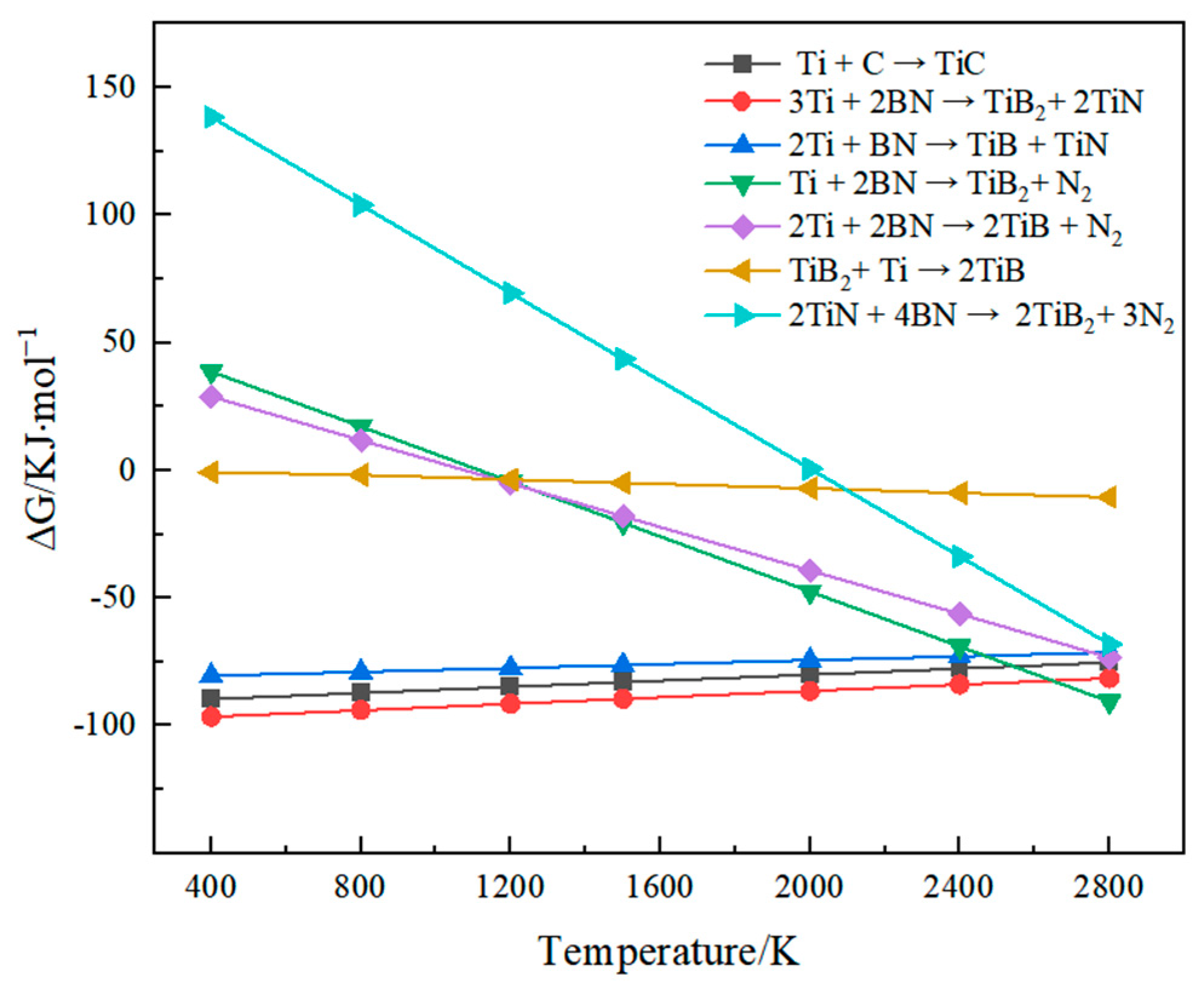 Metals 14 00403 g003