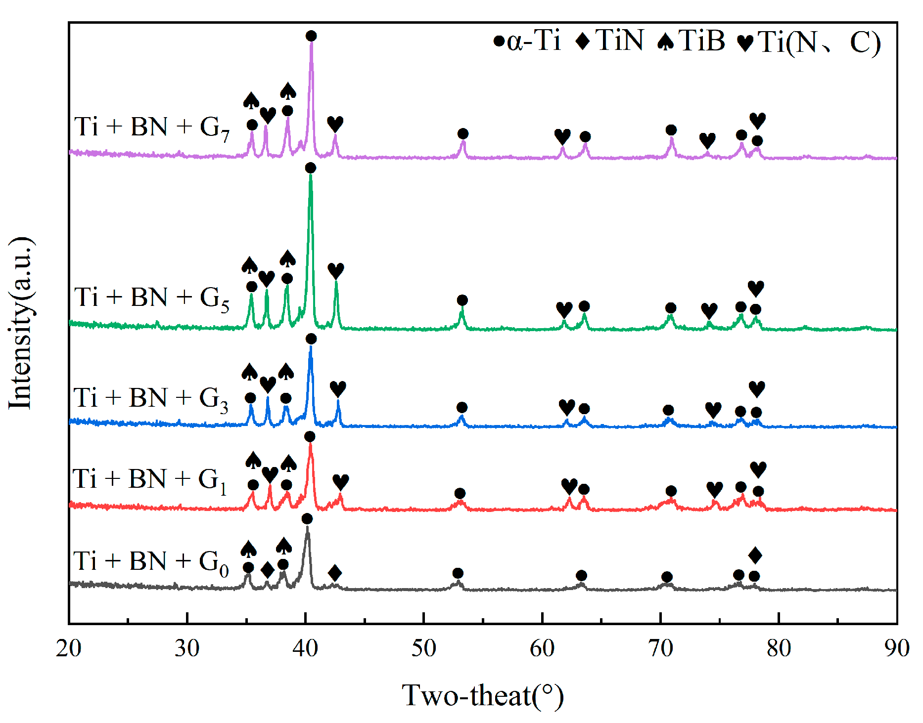 Metals 14 00403 g004