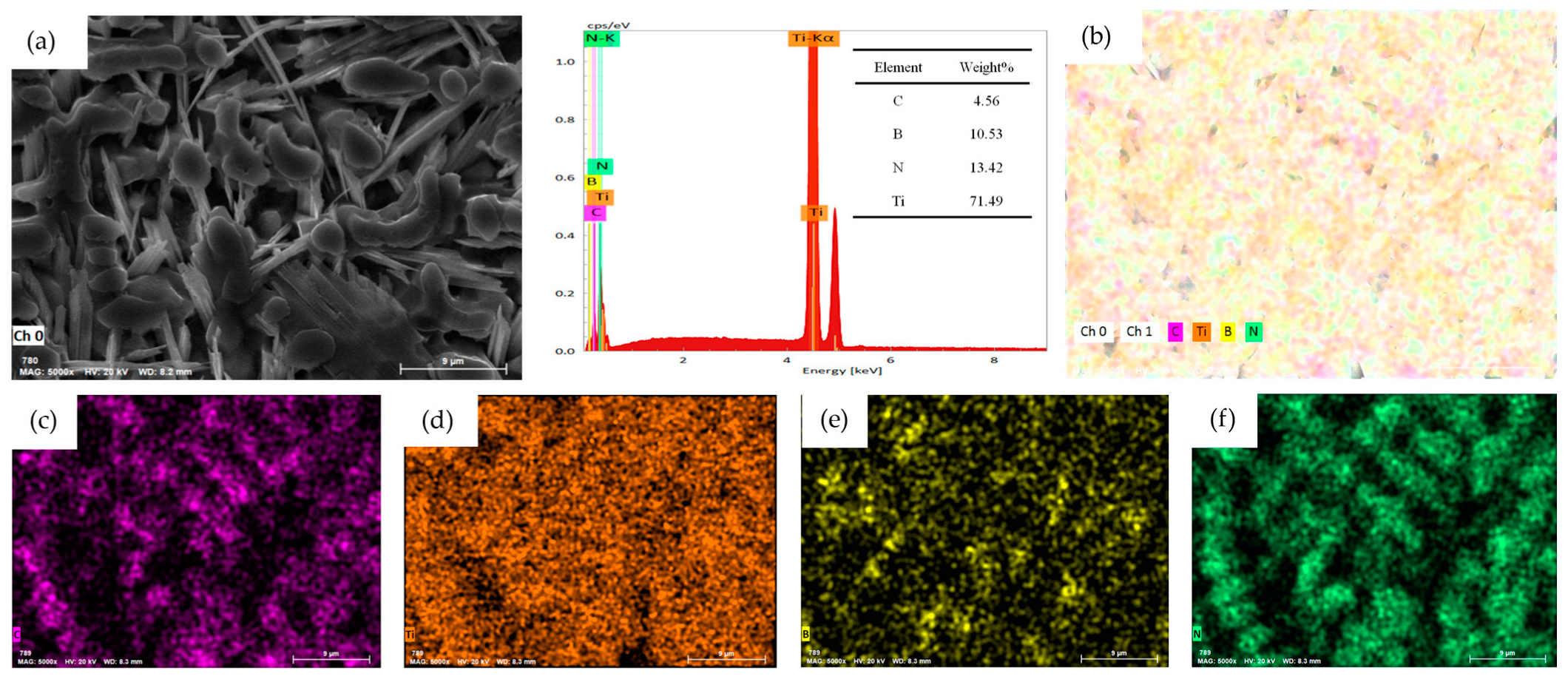 Metals 14 00403 g007