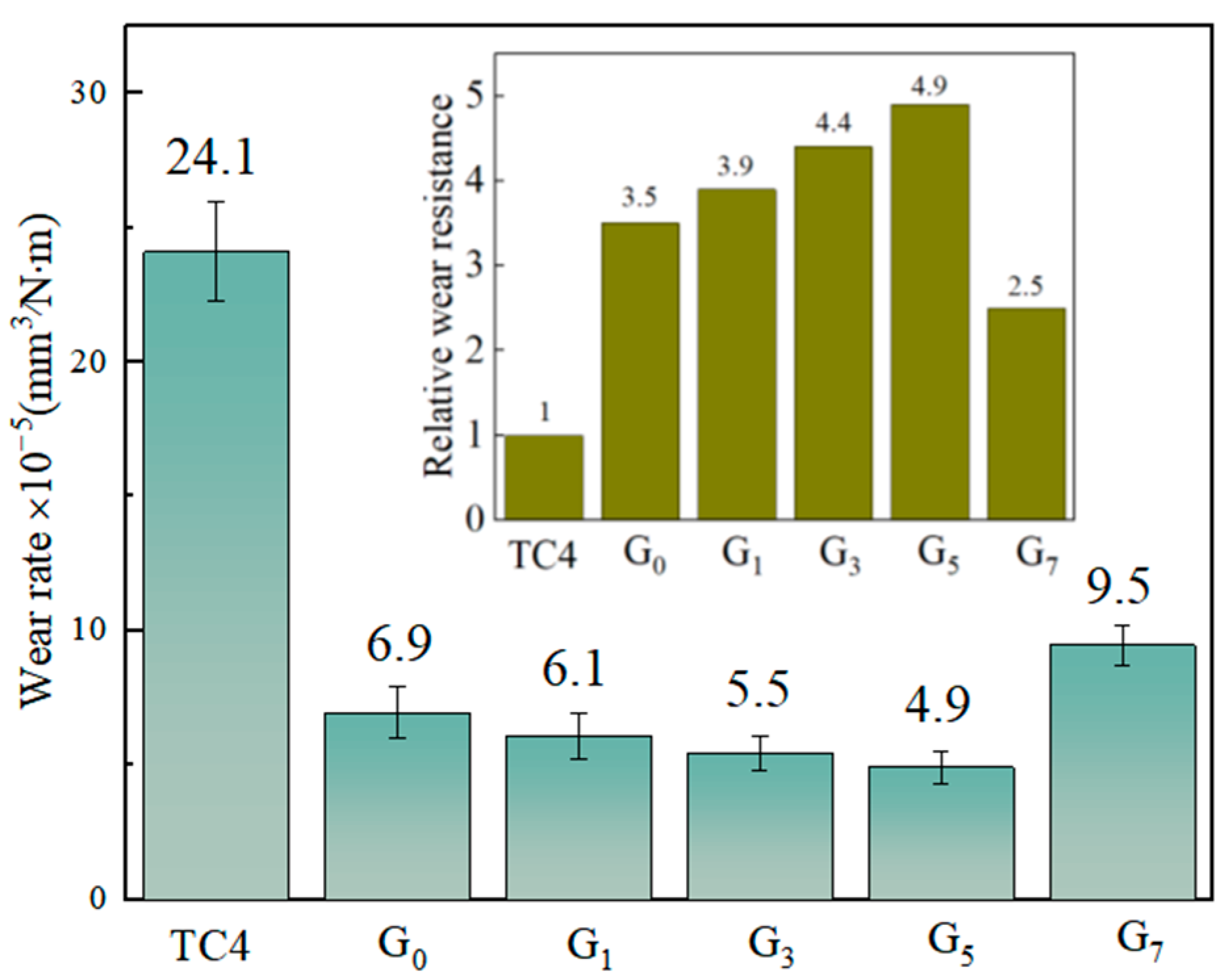 Metals 14 00403 g012