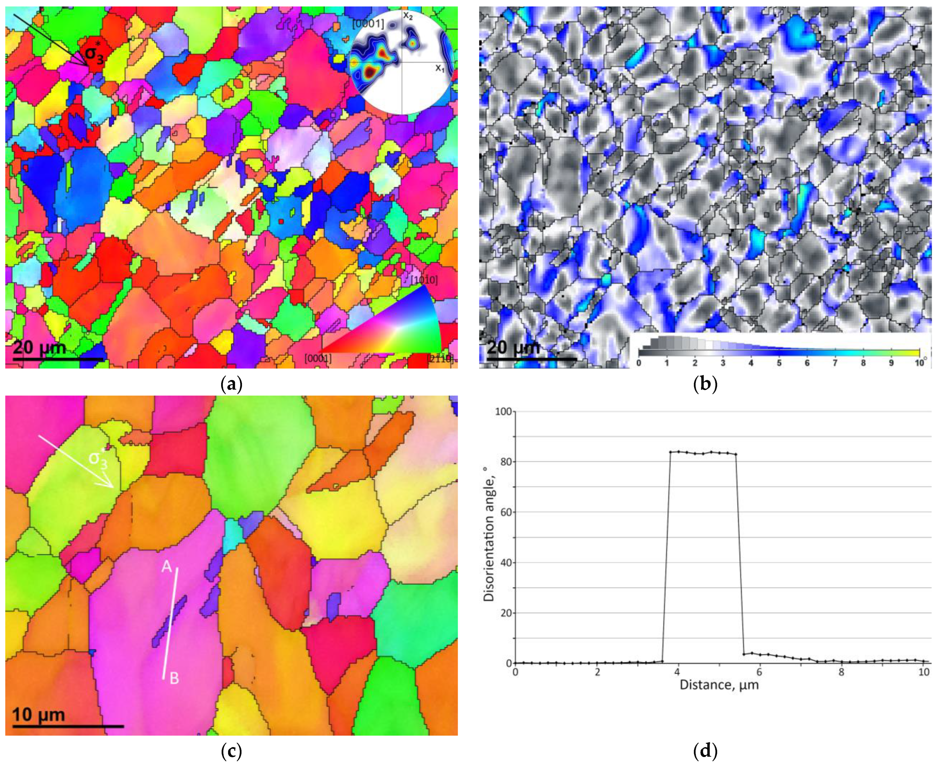 Metals 14 00404 g014