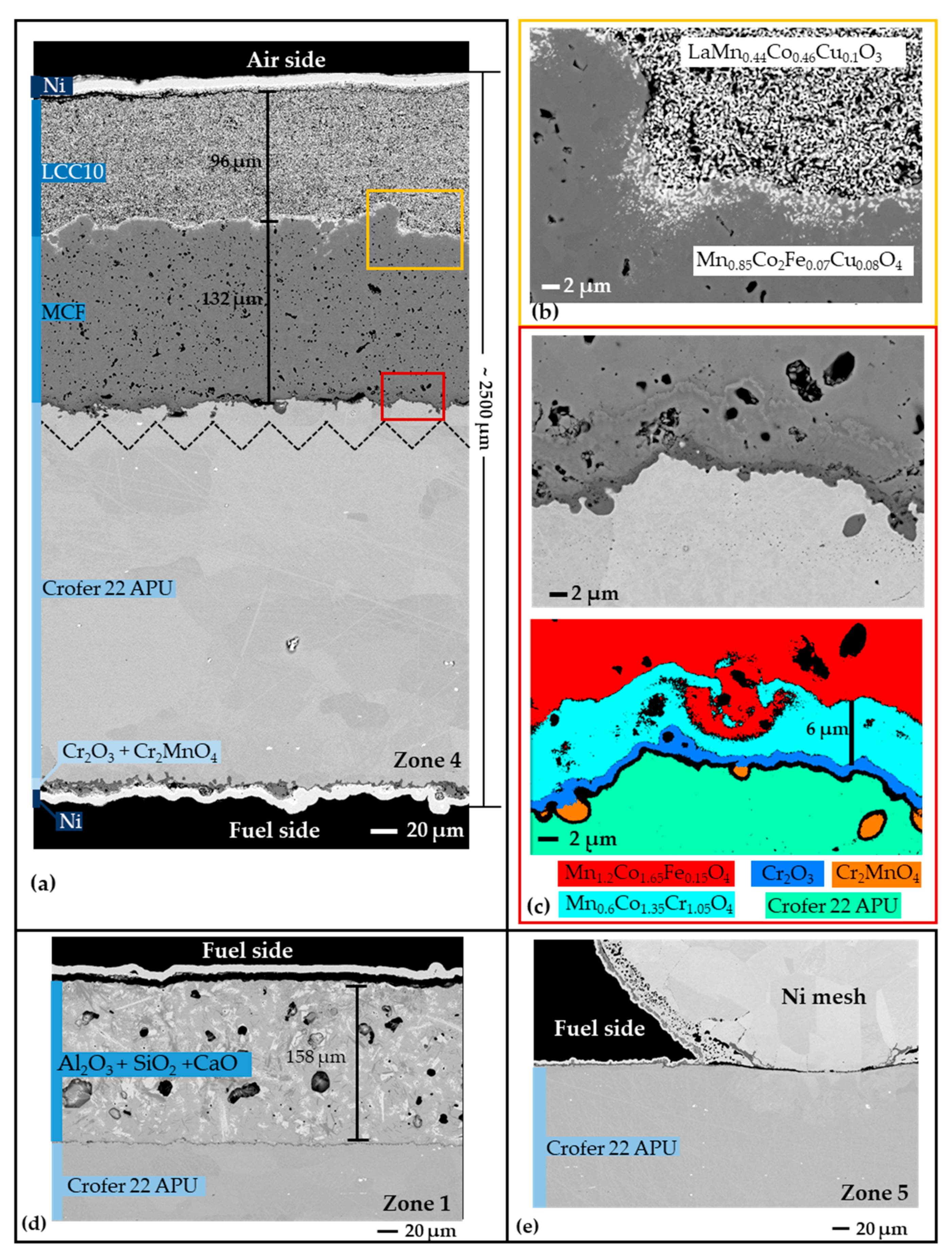 Metals 14 00406 g004