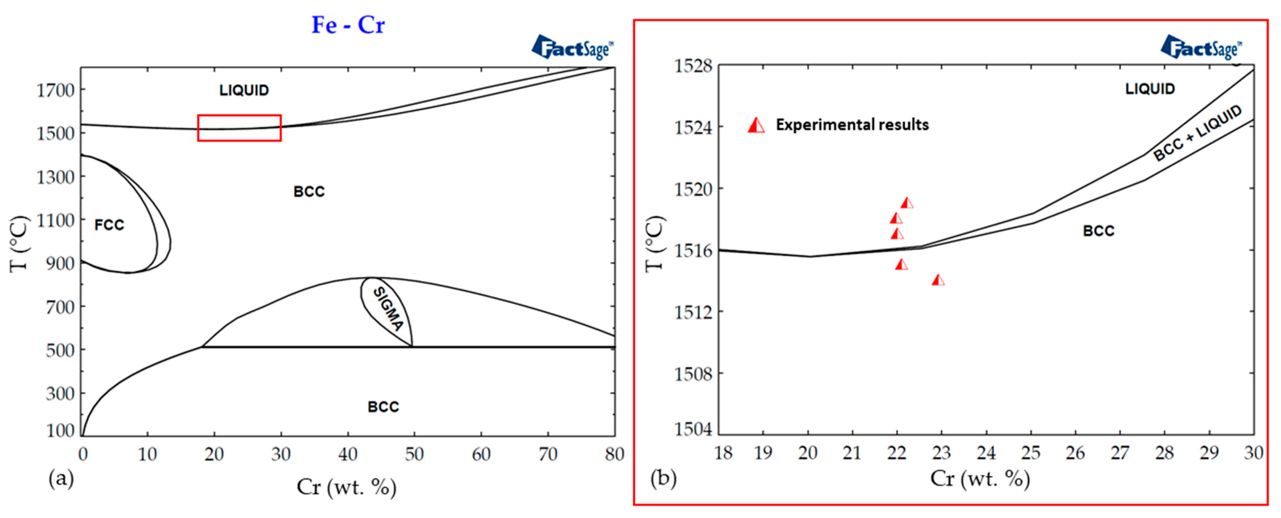 Metals 14 00406 g006
