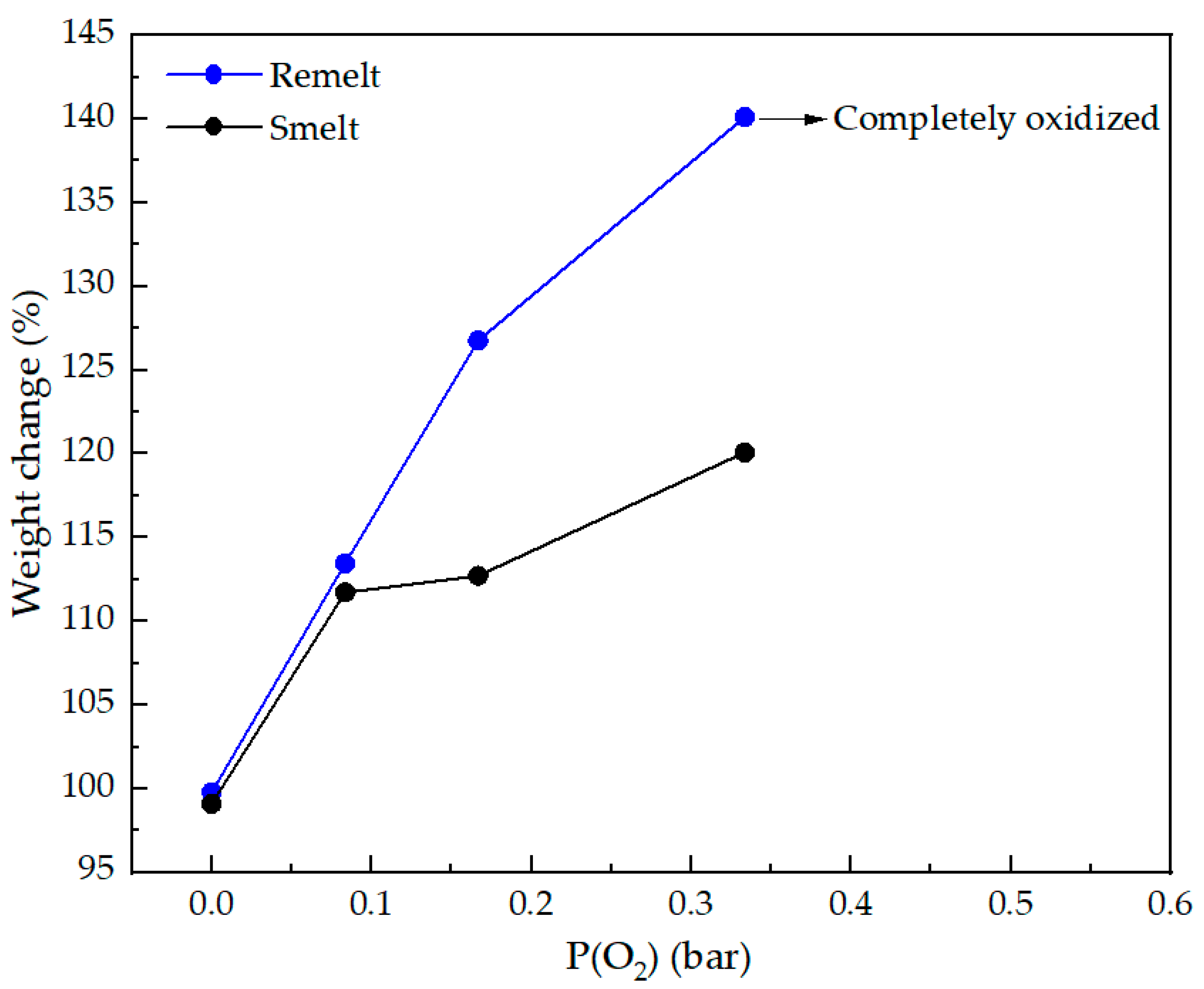 Metals 14 00406 g008