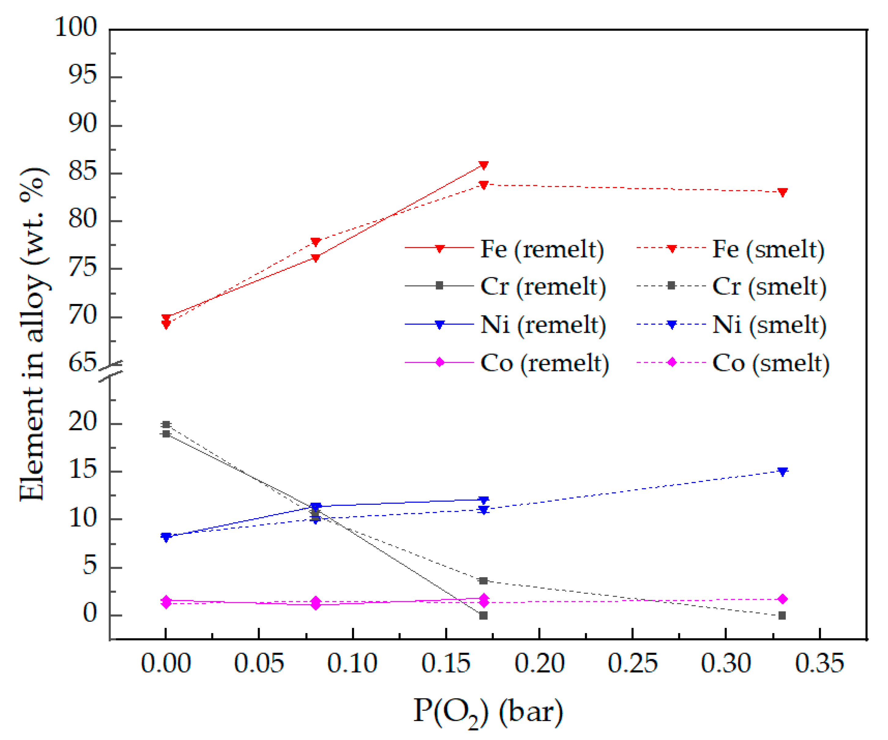 Metals 14 00406 g014