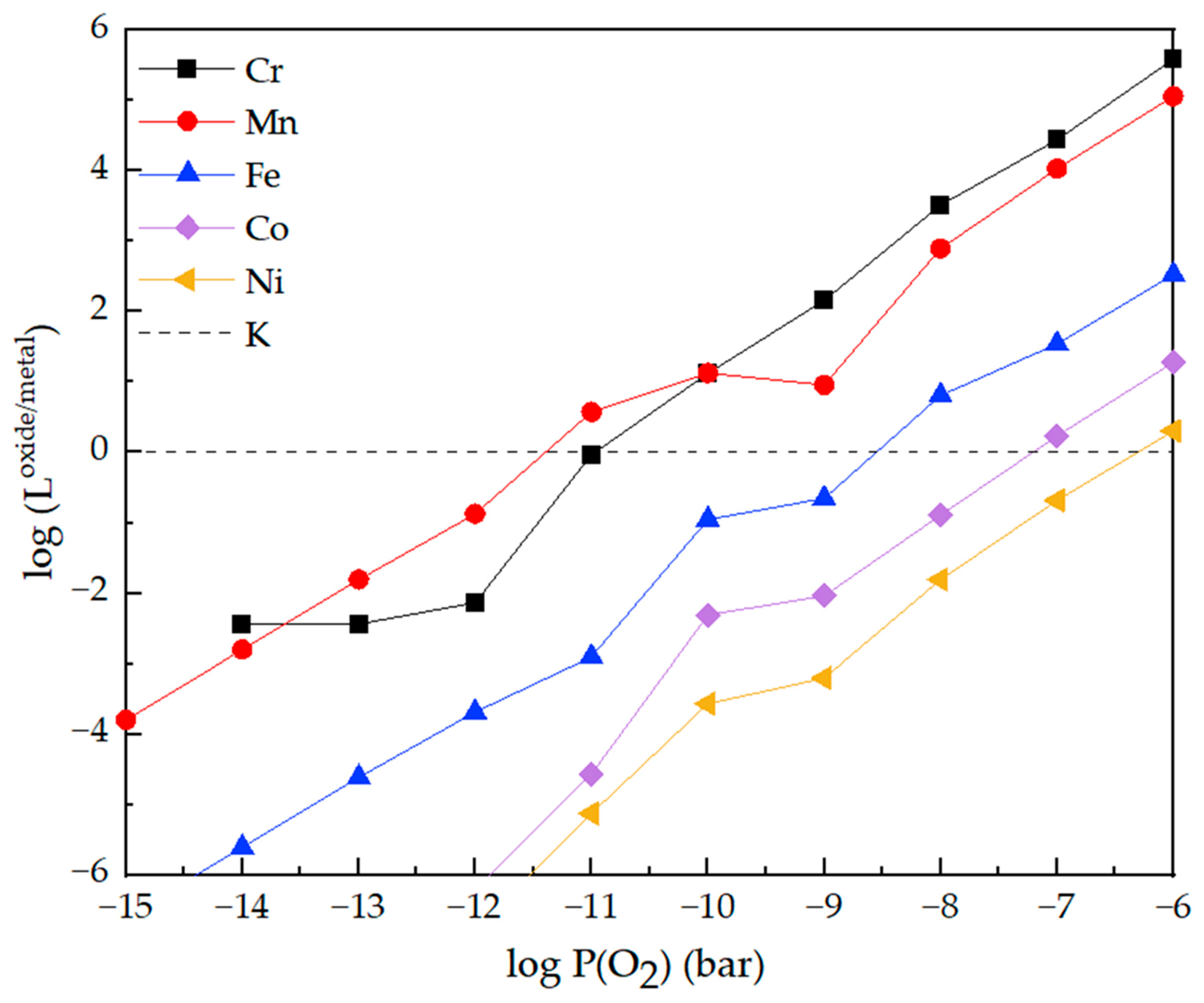 Metals 14 00406 g015