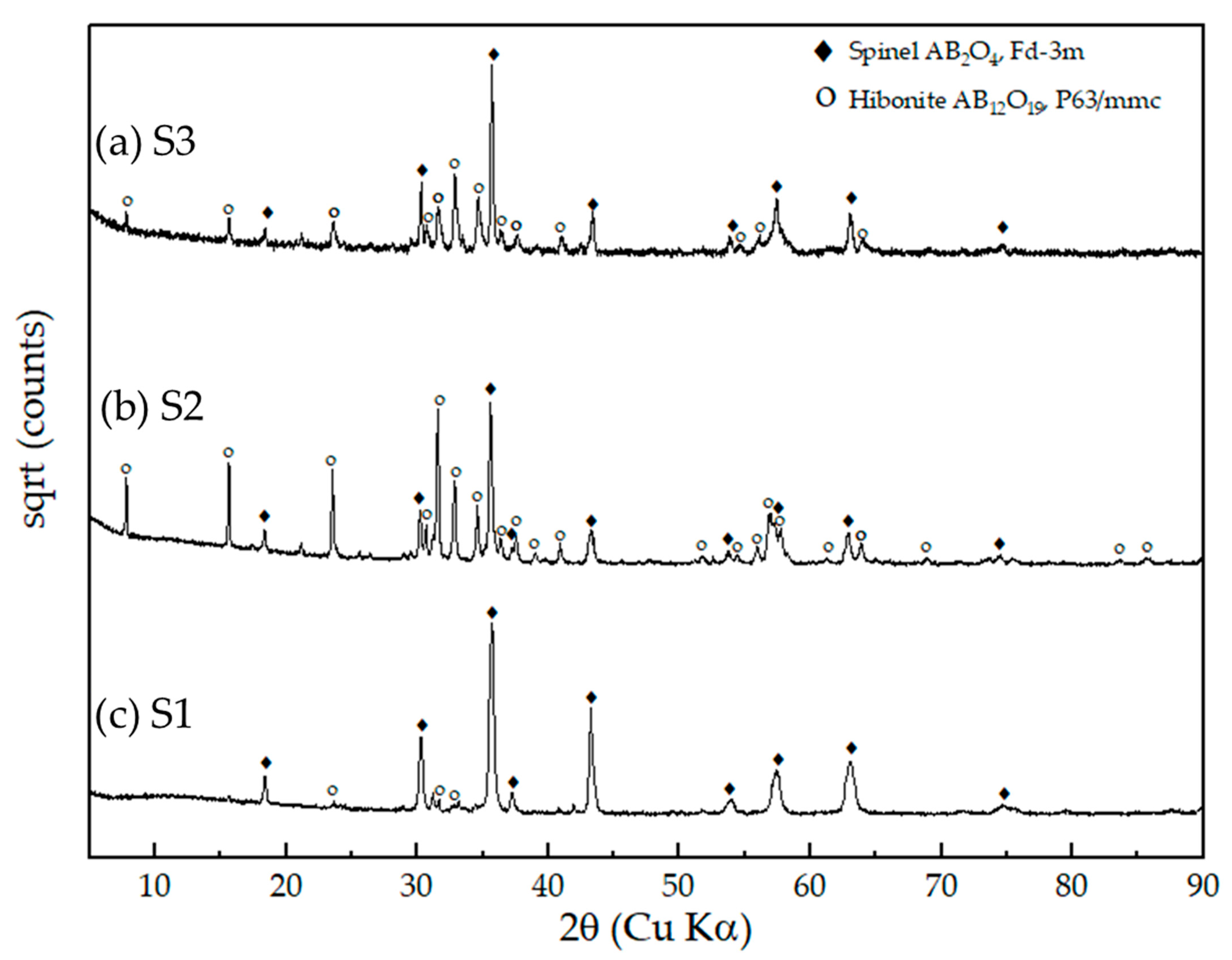 Metals 14 00406 g017