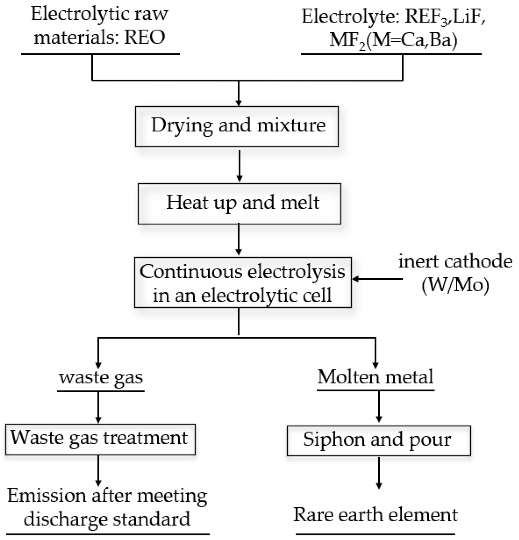 Metals 14 00407 g004