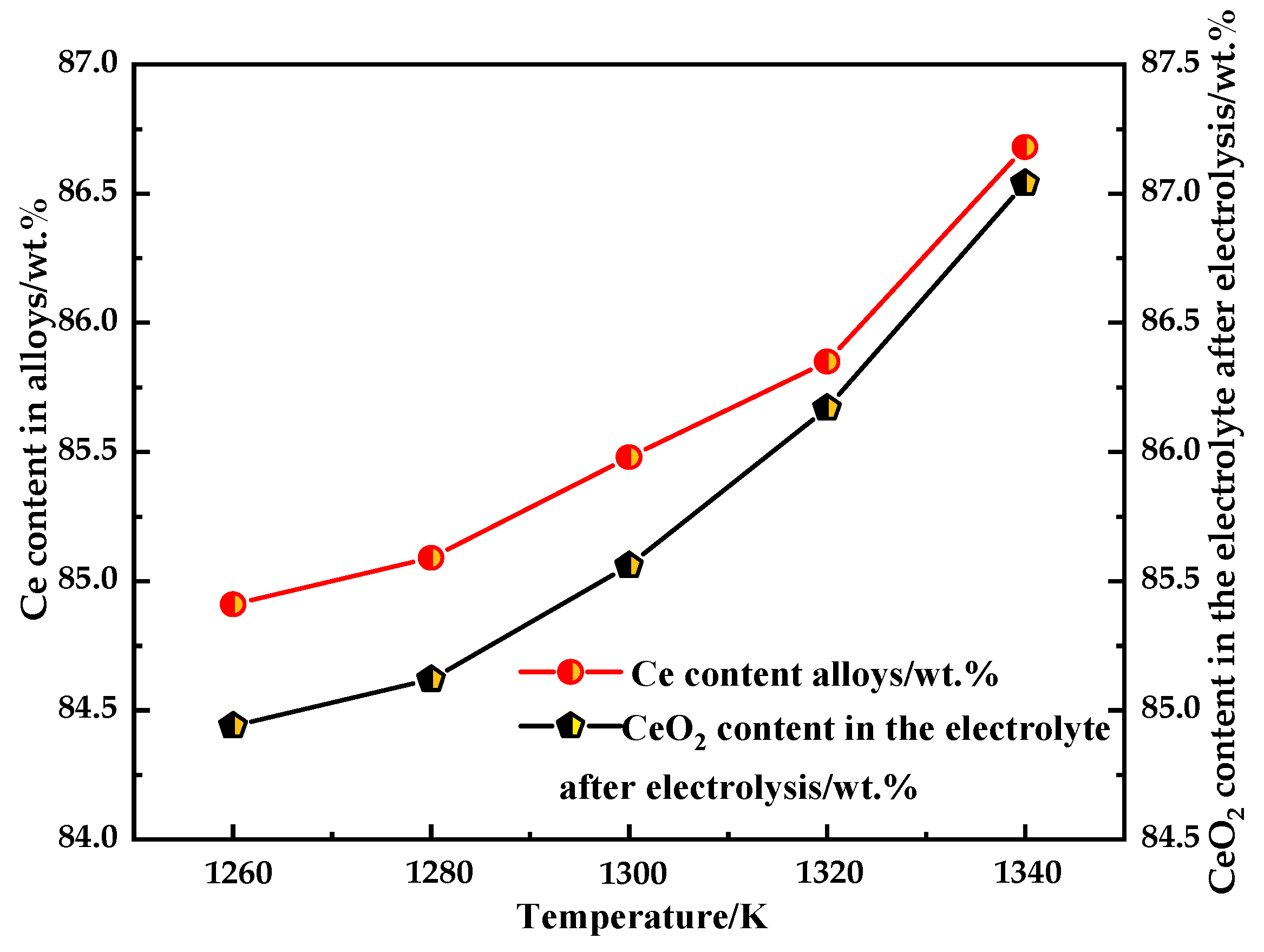 Metals 14 00407 g008