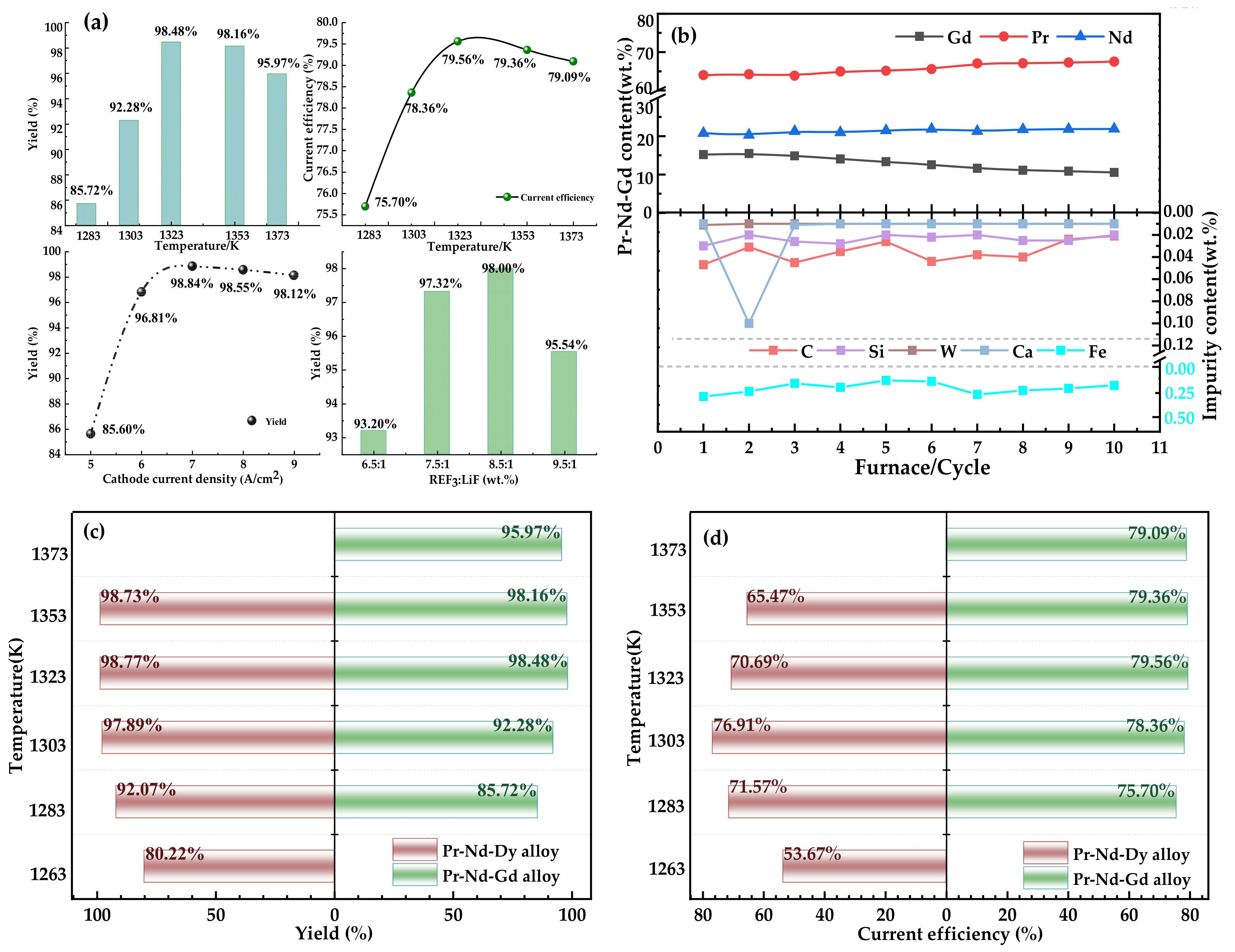 Metals 14 00407 g009