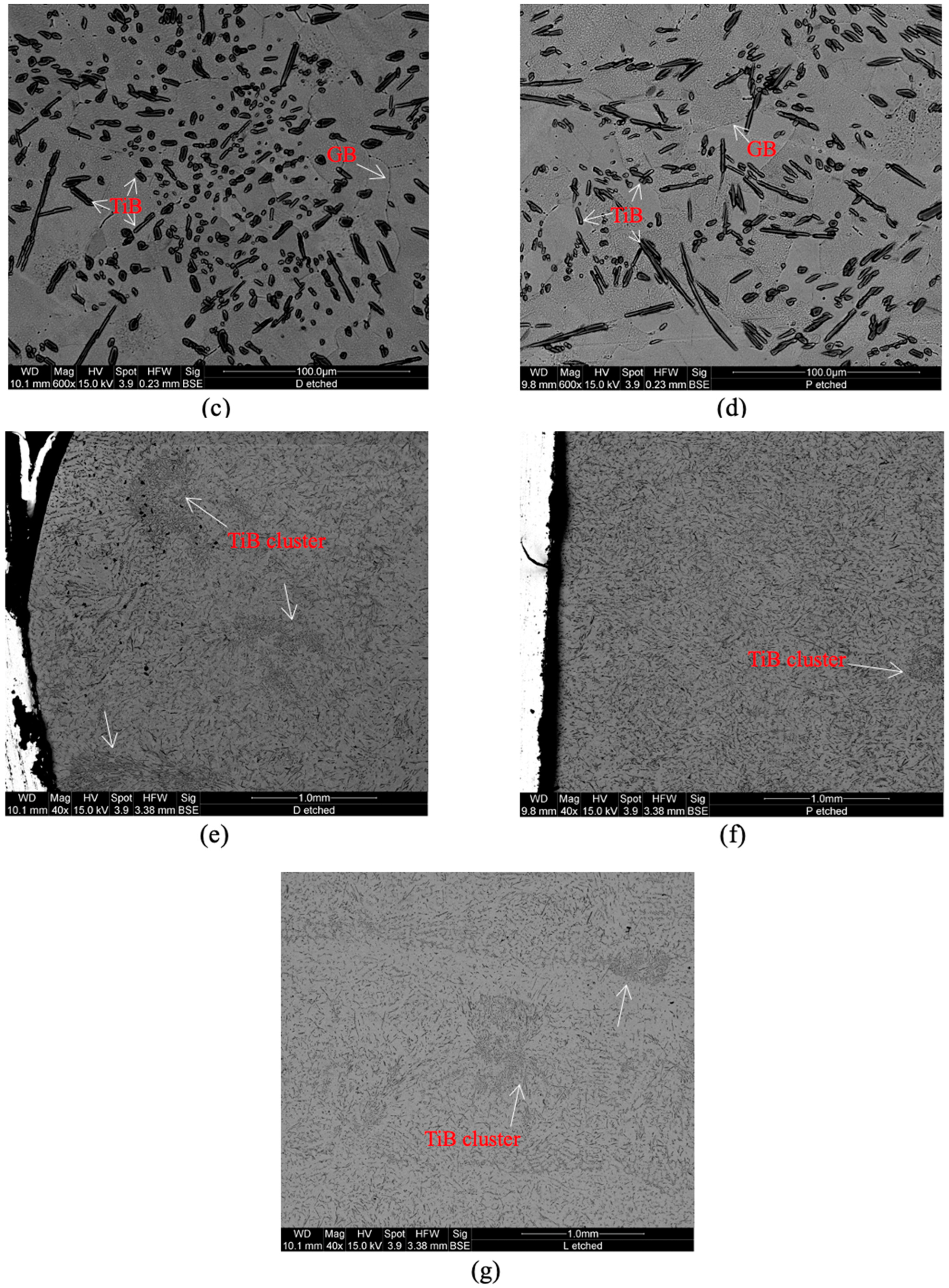 Metals 14 00408 g006b