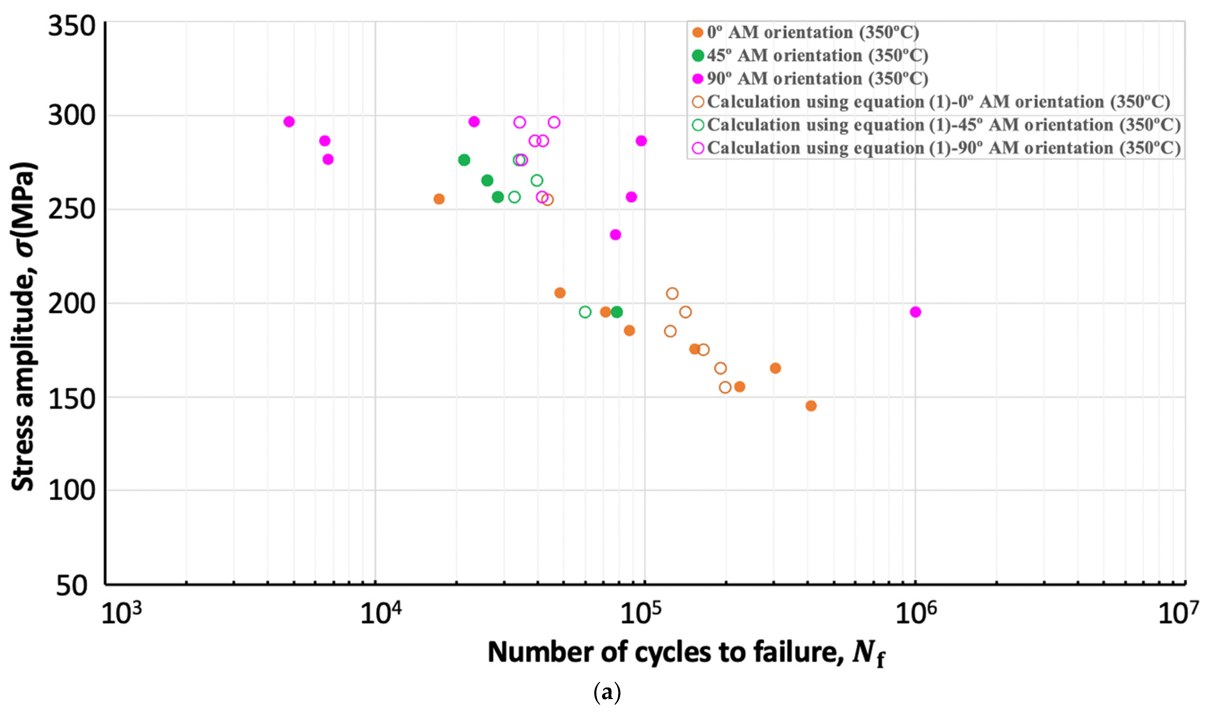 Metals 14 00408 g008a