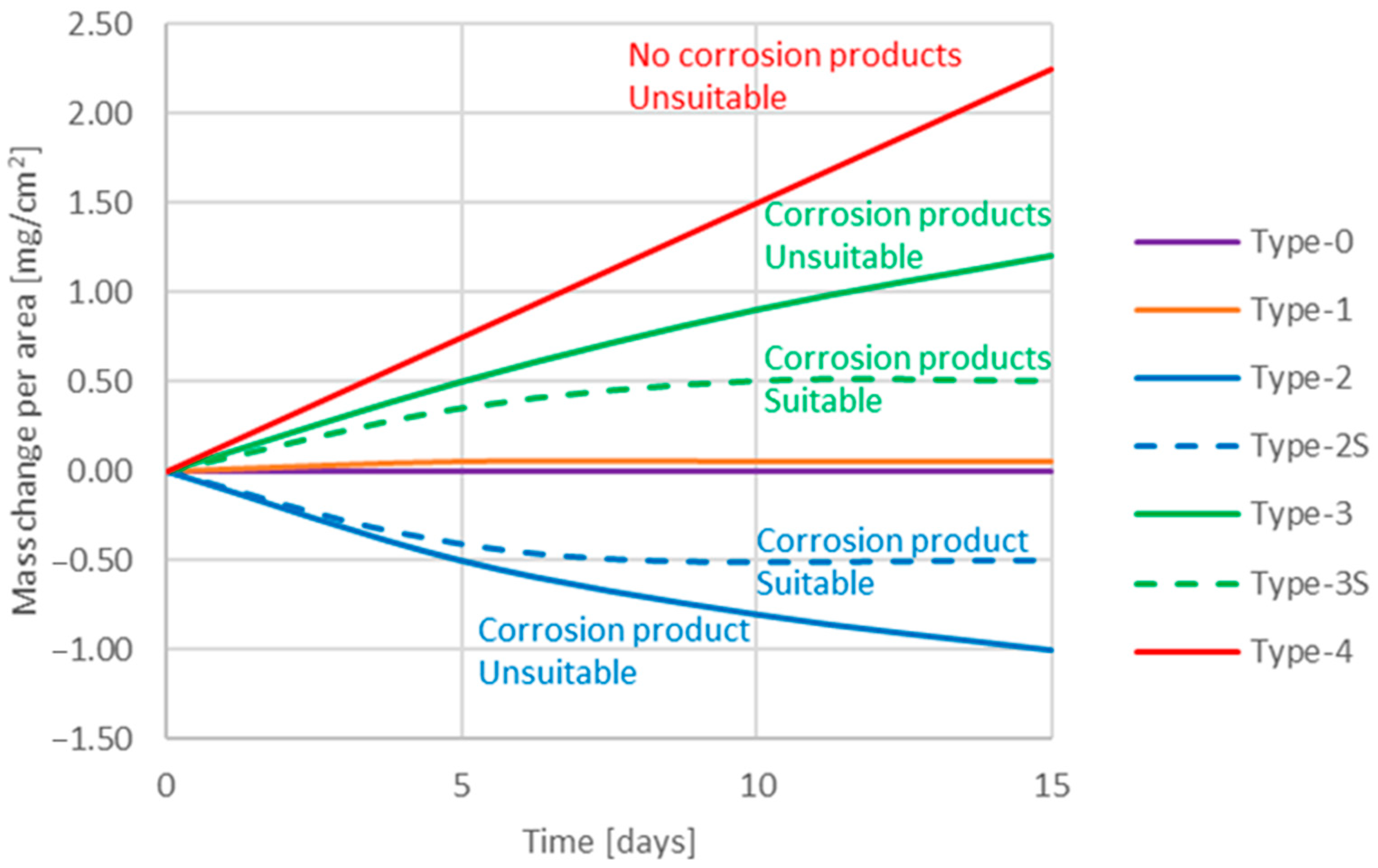 Metals 14 00409 g003