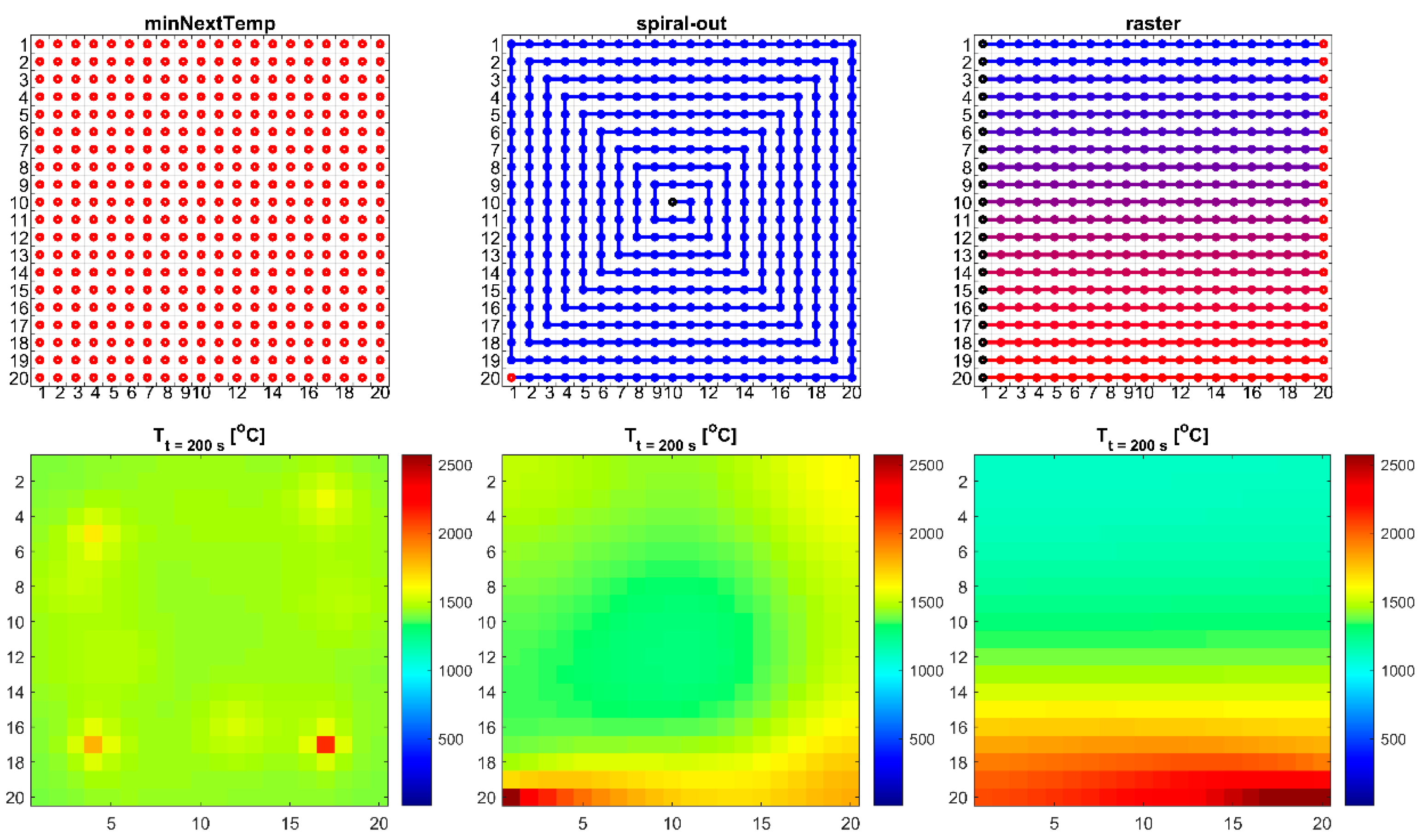 Metals 14 00410 g005