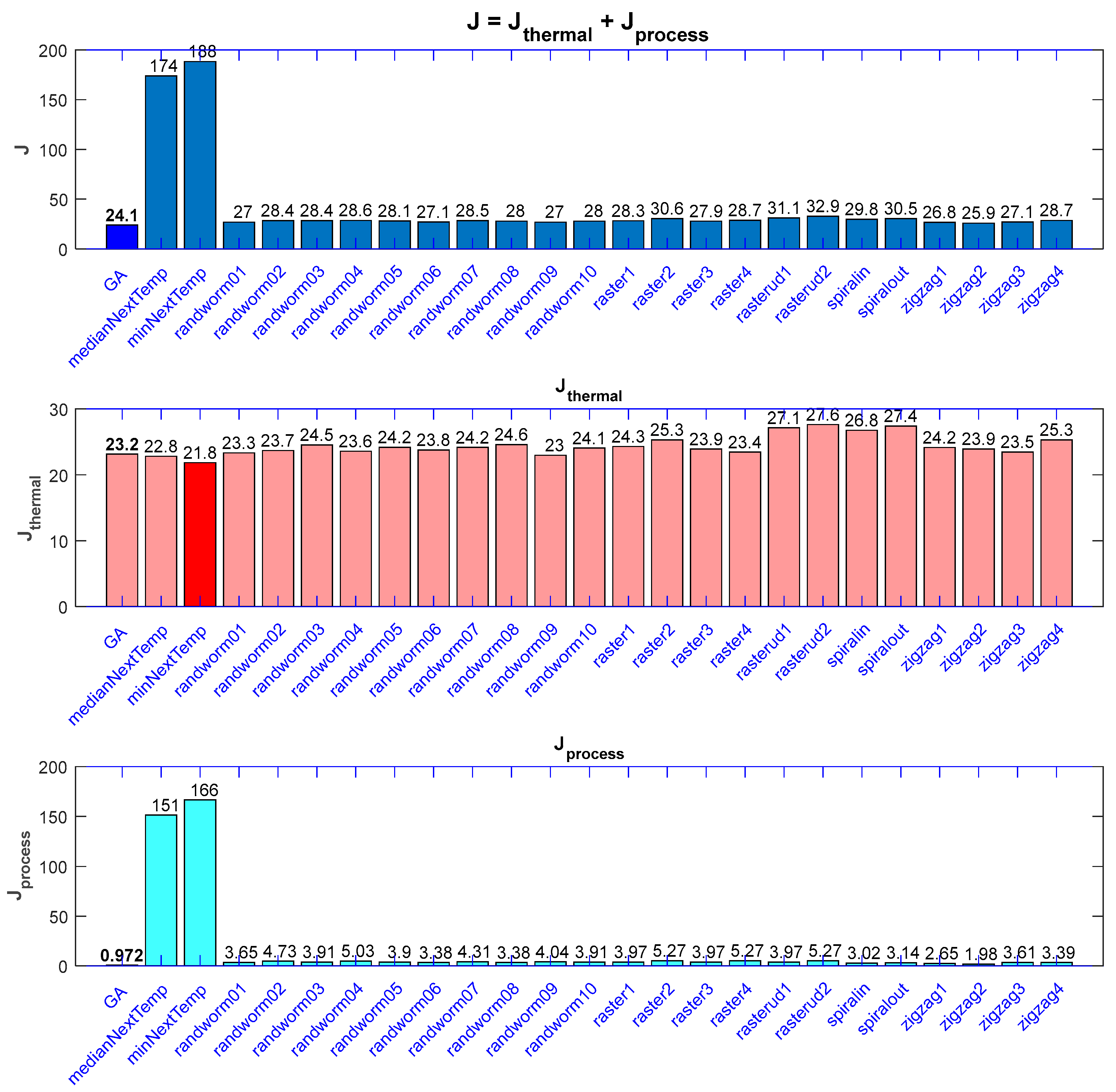 Metals 14 00410 g012