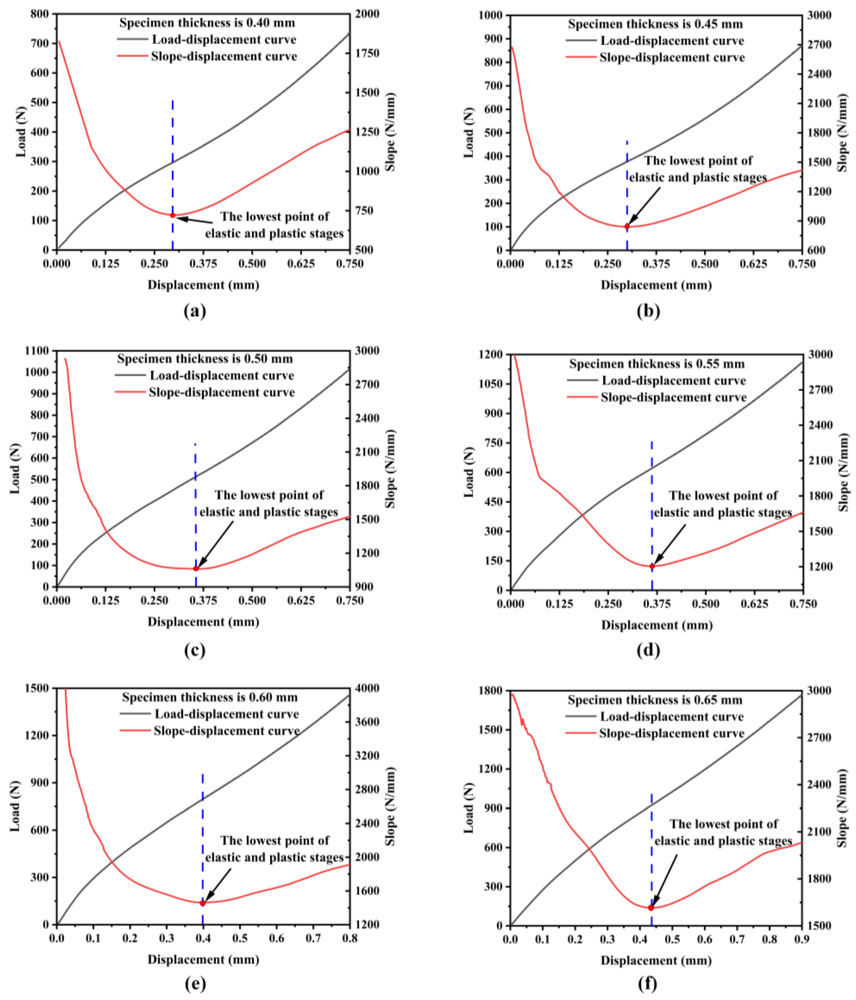Metals 14 00411 g012