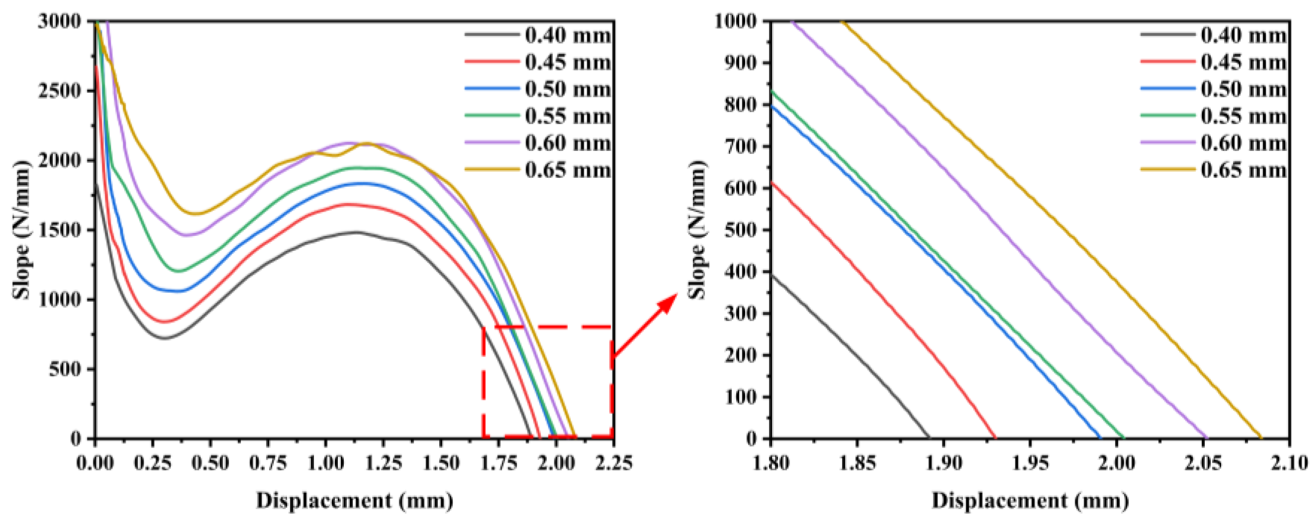 Metals 14 00411 g013