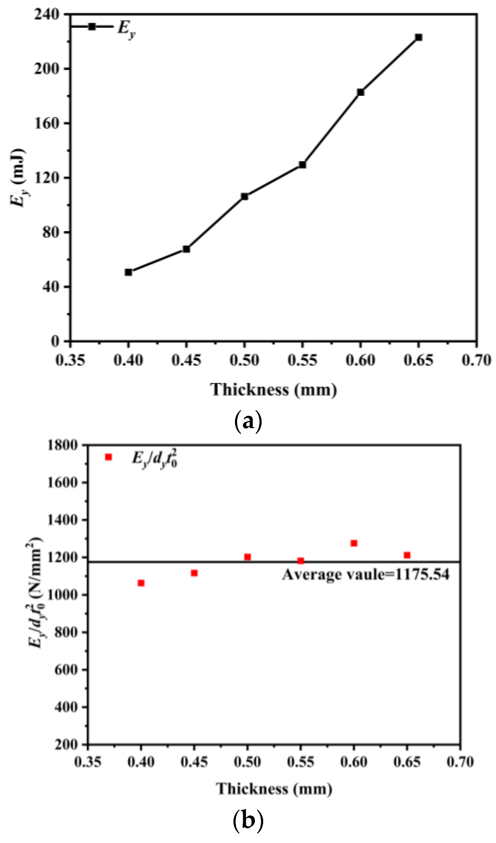 Metals 14 00411 g014