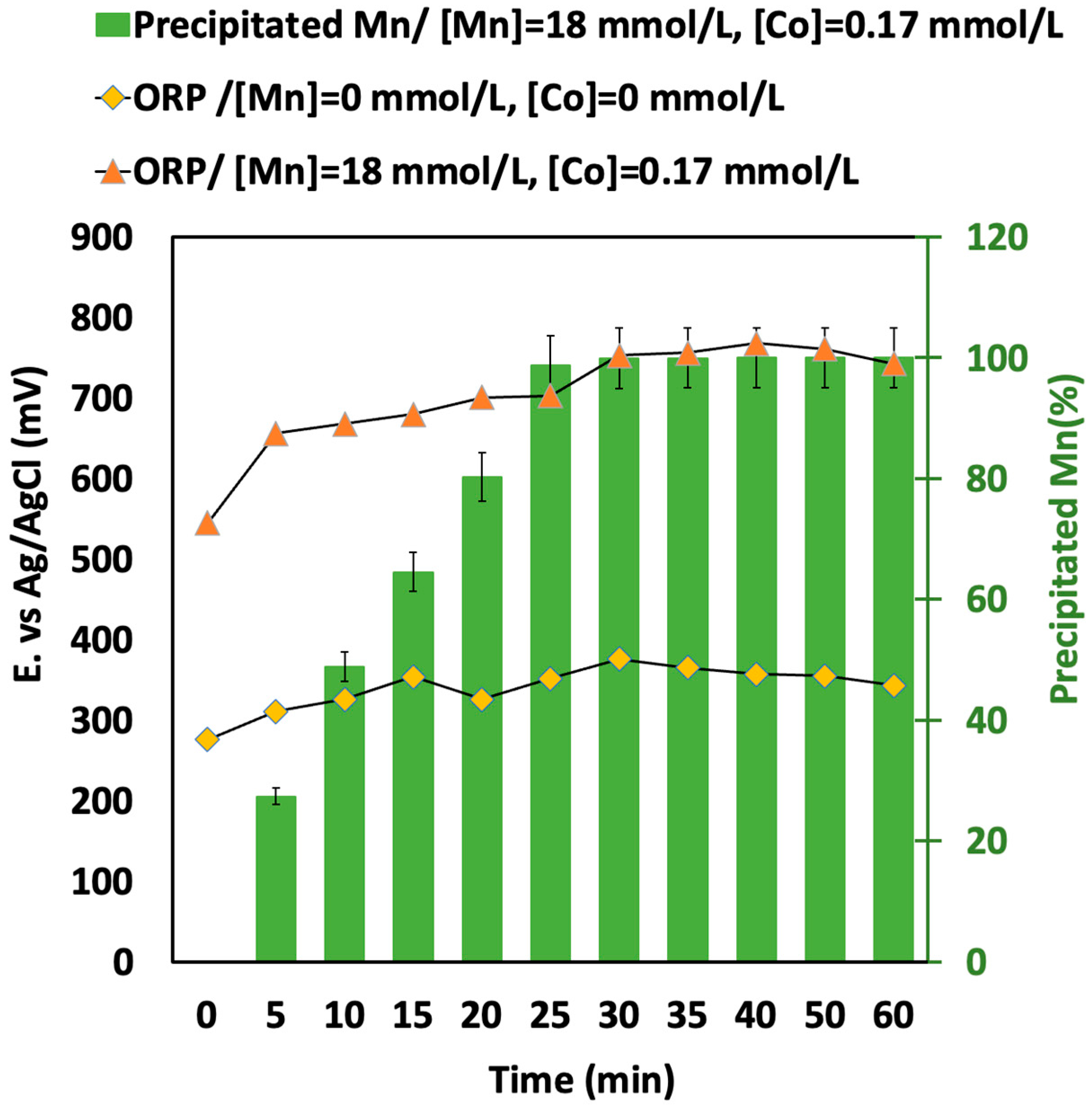 Metals 14 00412 g003