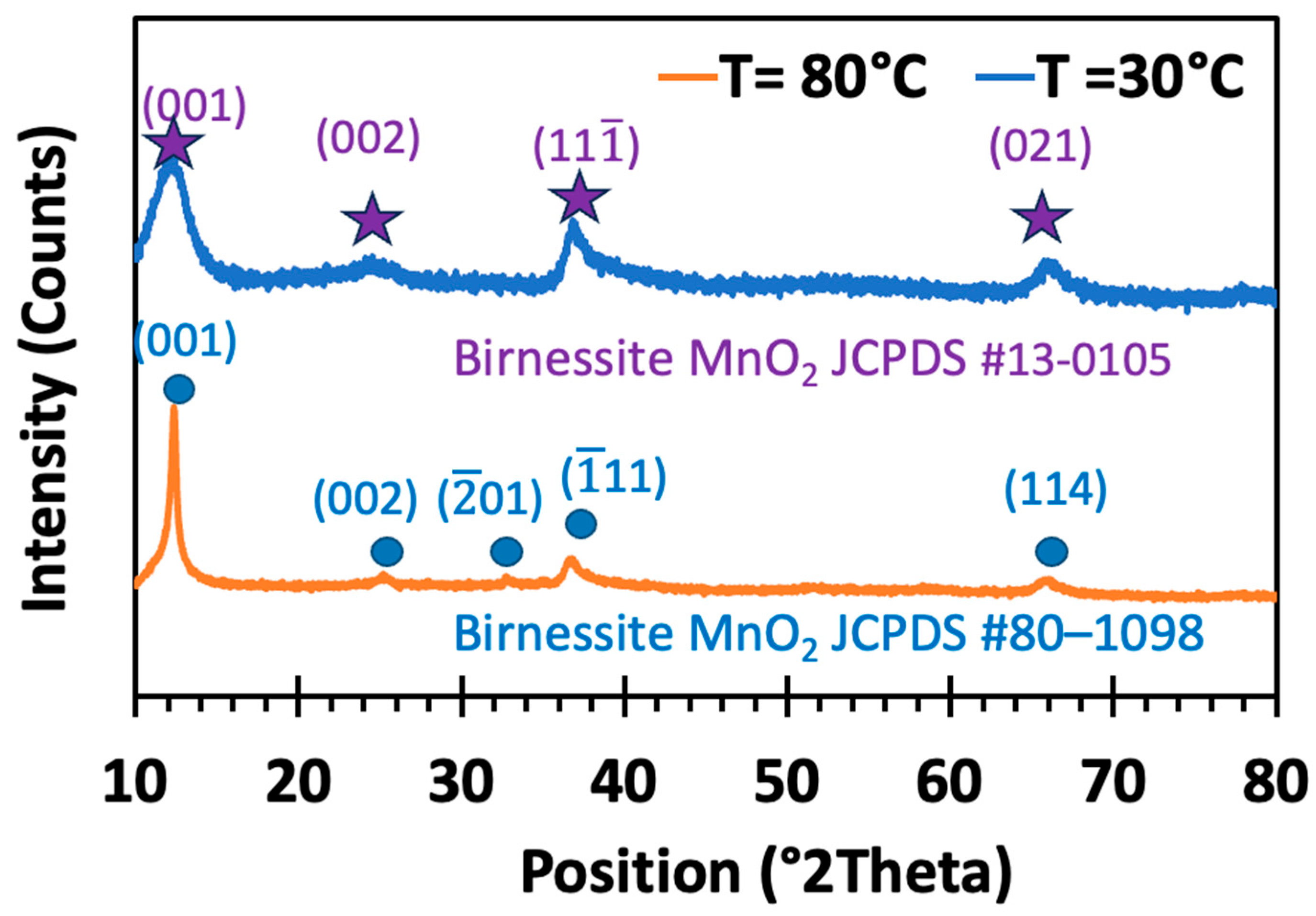Metals 14 00412 g006