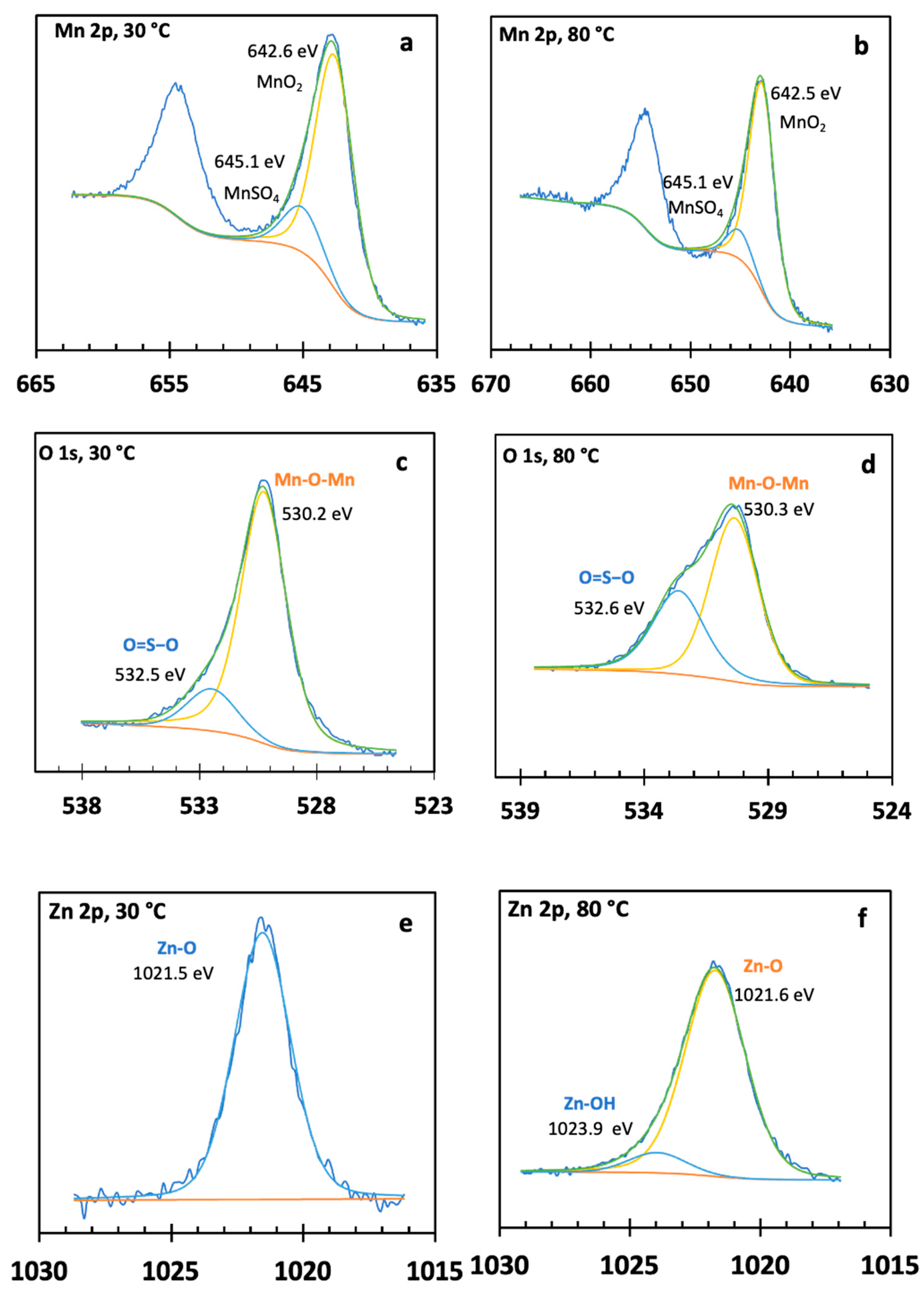 Metals 14 00412 g007