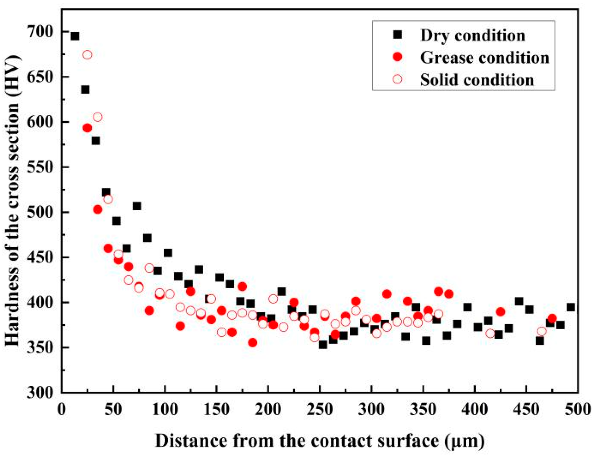 Metals 14 00414 g006