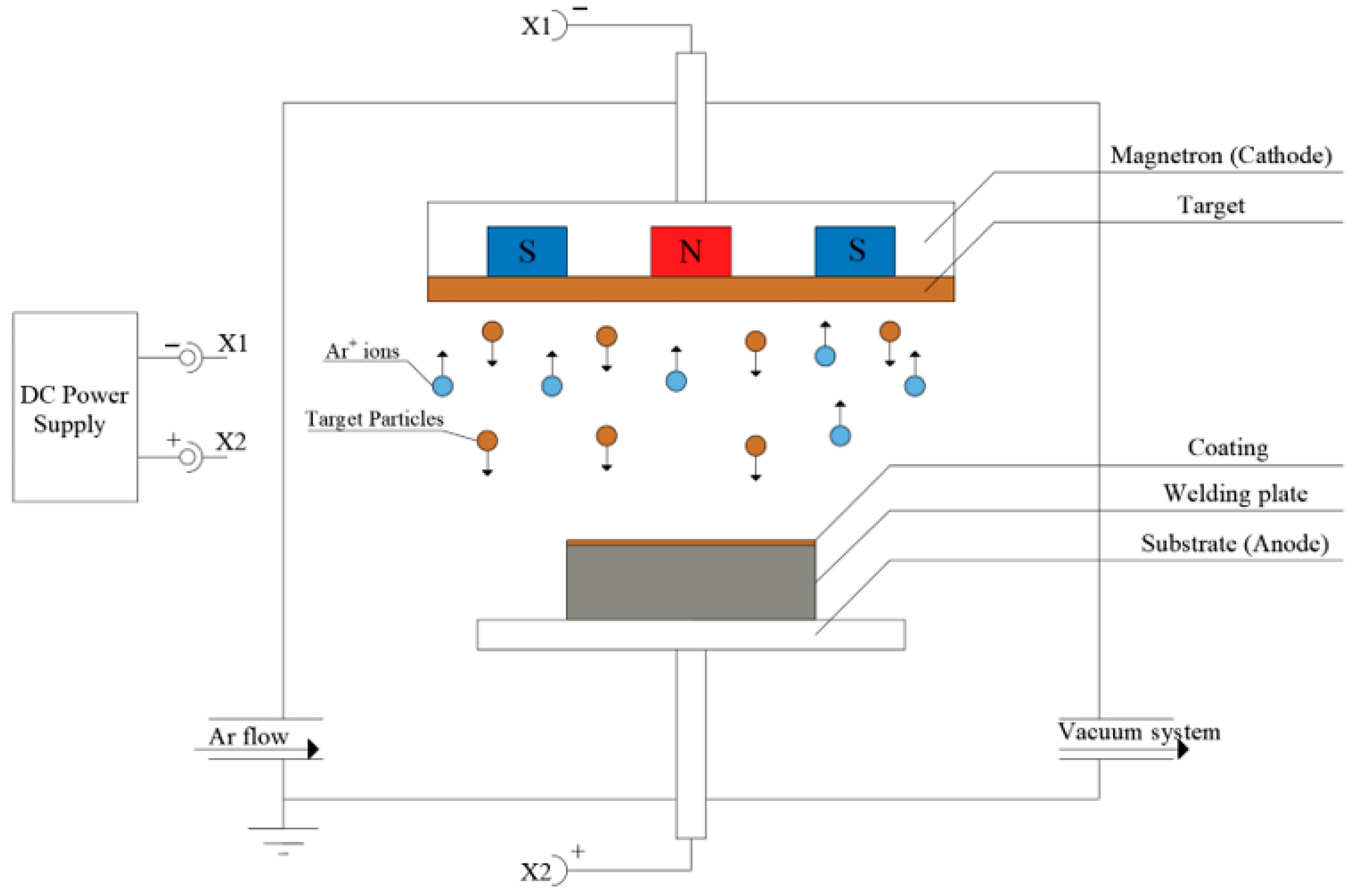 Metals 14 00417 g001