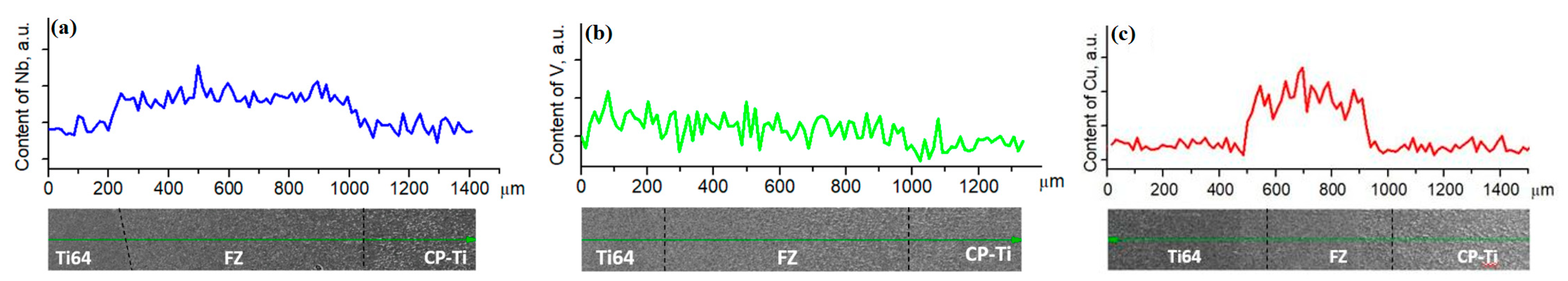 Metals 14 00417 g008