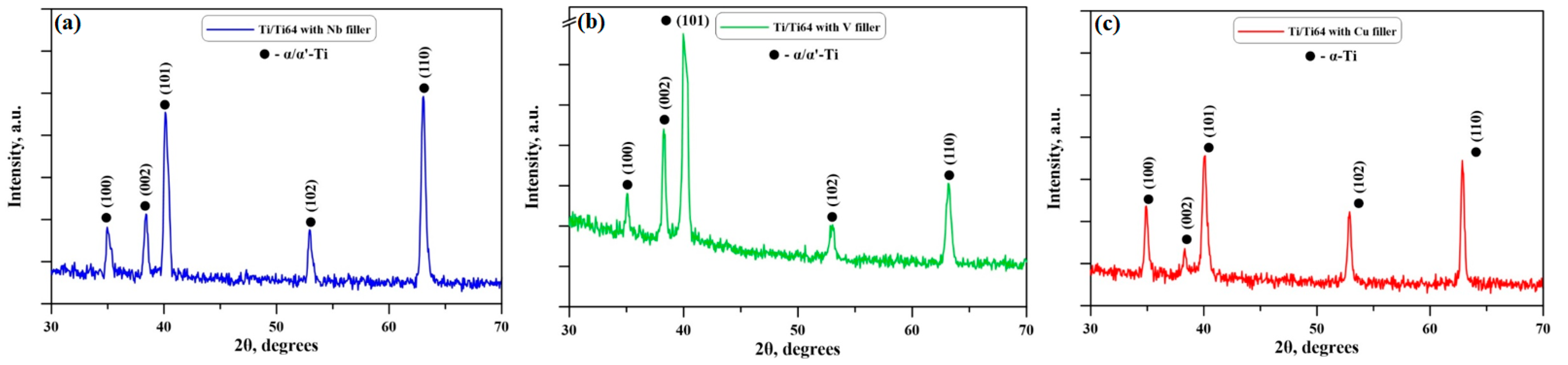 Metals 14 00417 g009