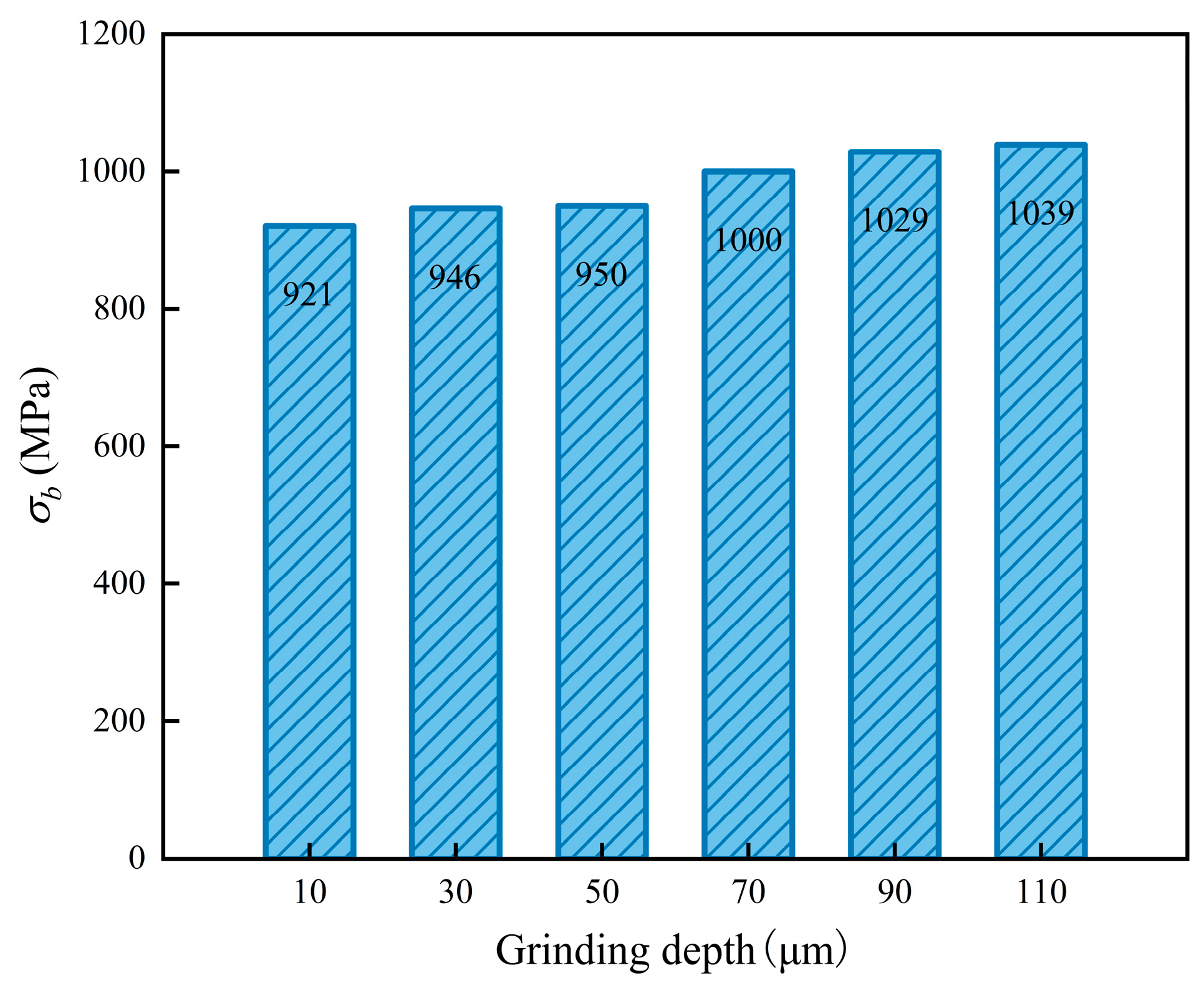 Metals 14 00419 g014