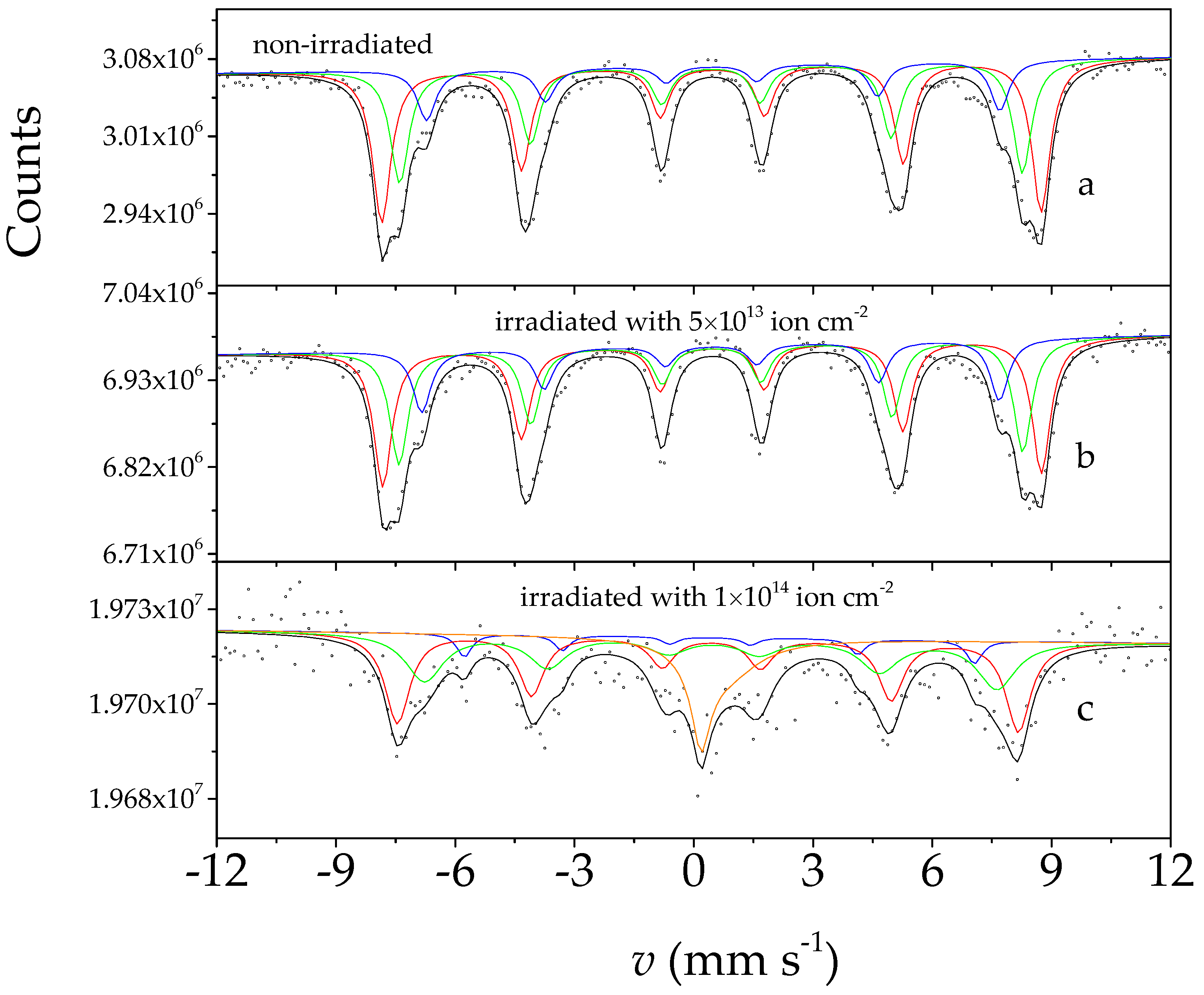 Metals 14 00421 g002