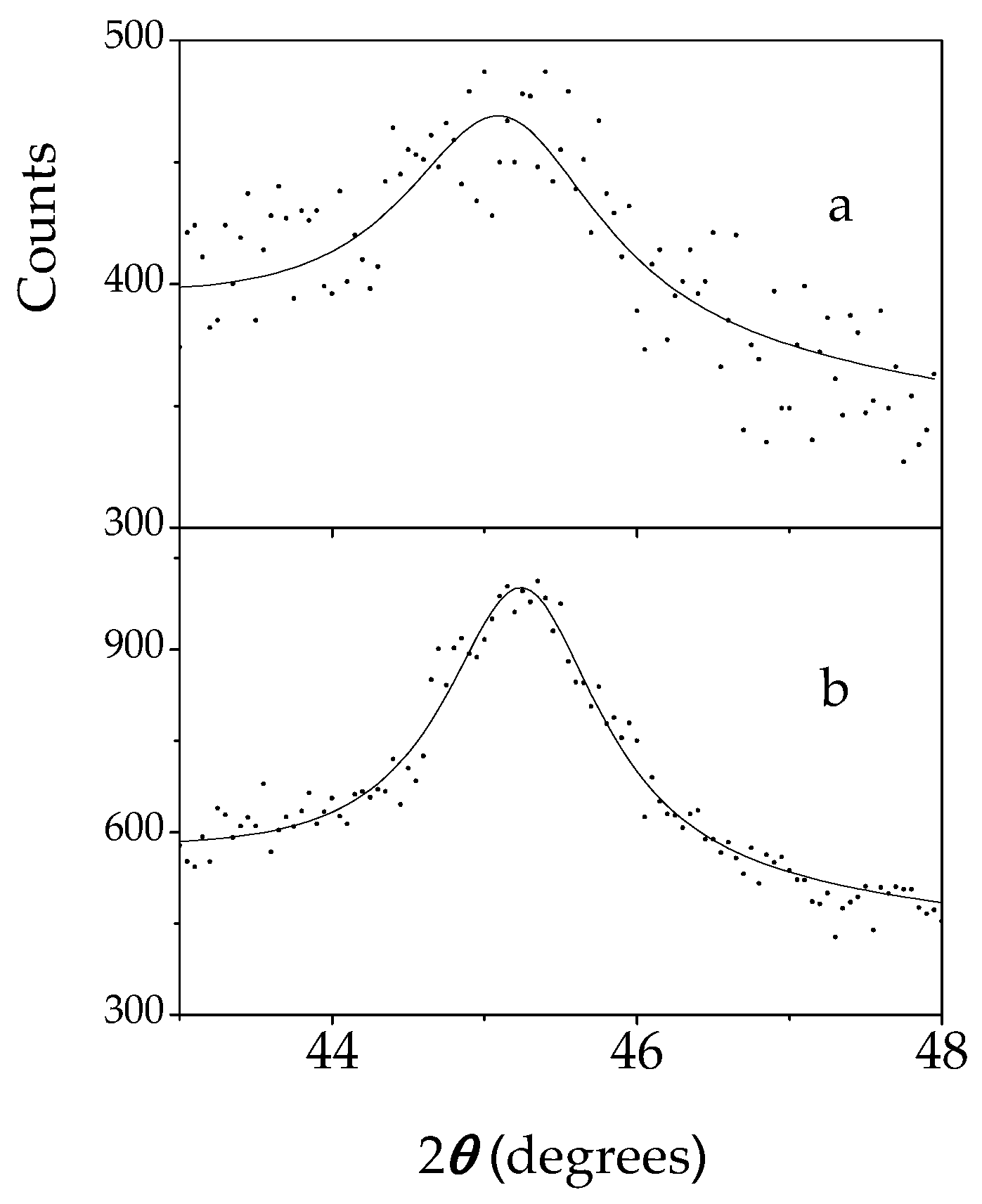 Metals 14 00421 g004