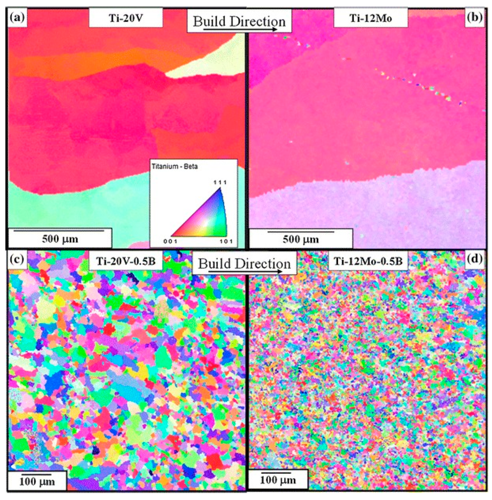 Metals 14 00425 g005