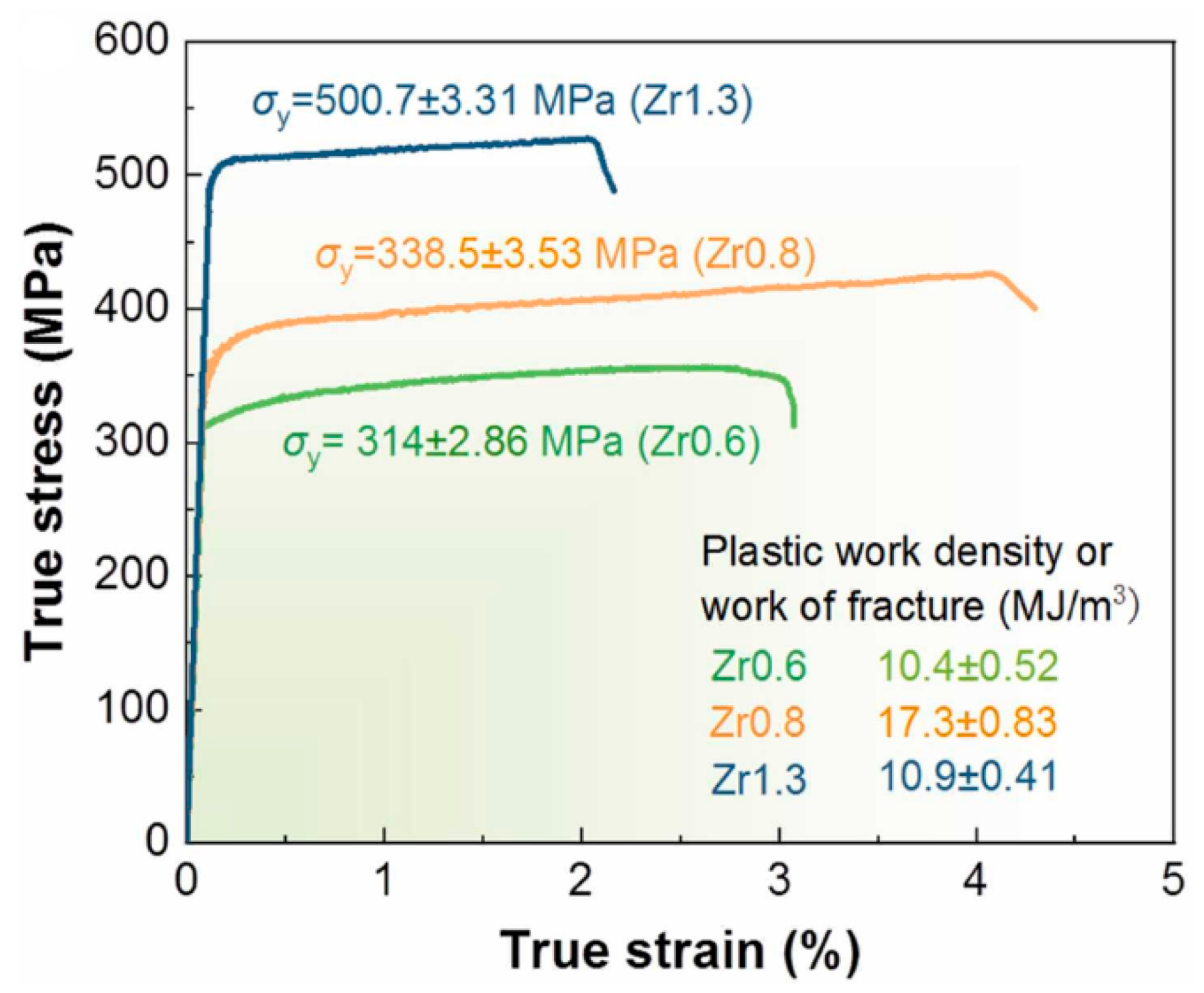 Metals 14 00425 g007