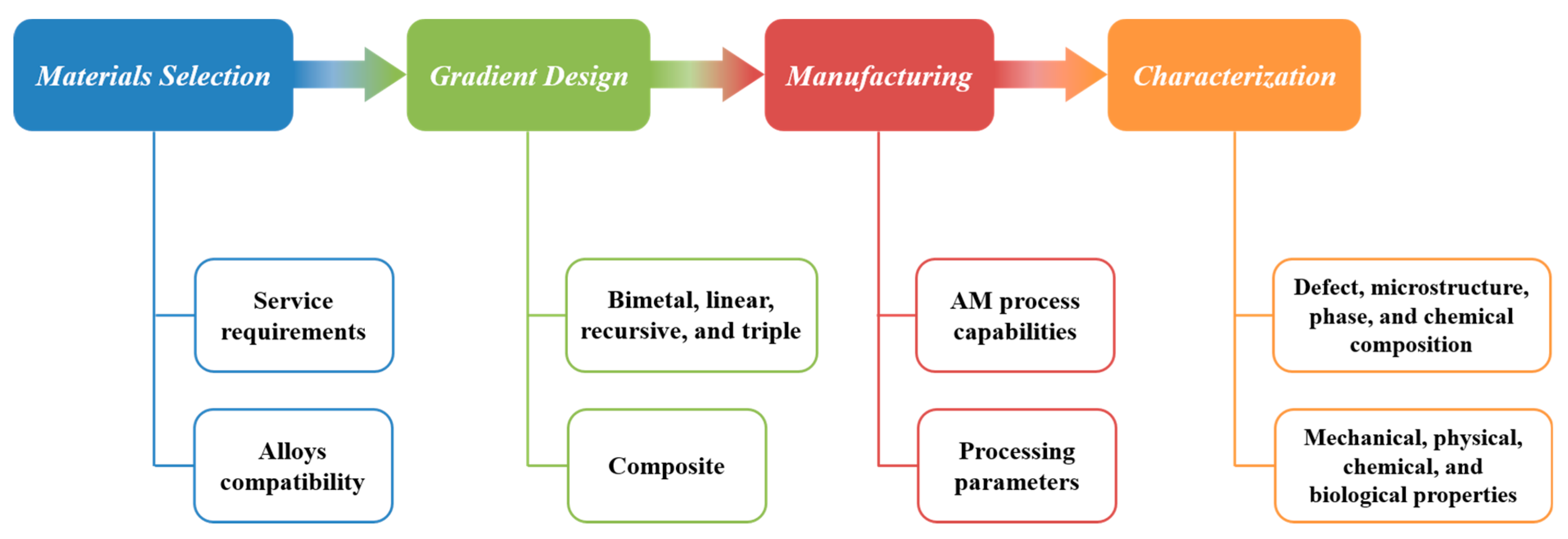 Metals 14 00425 g020