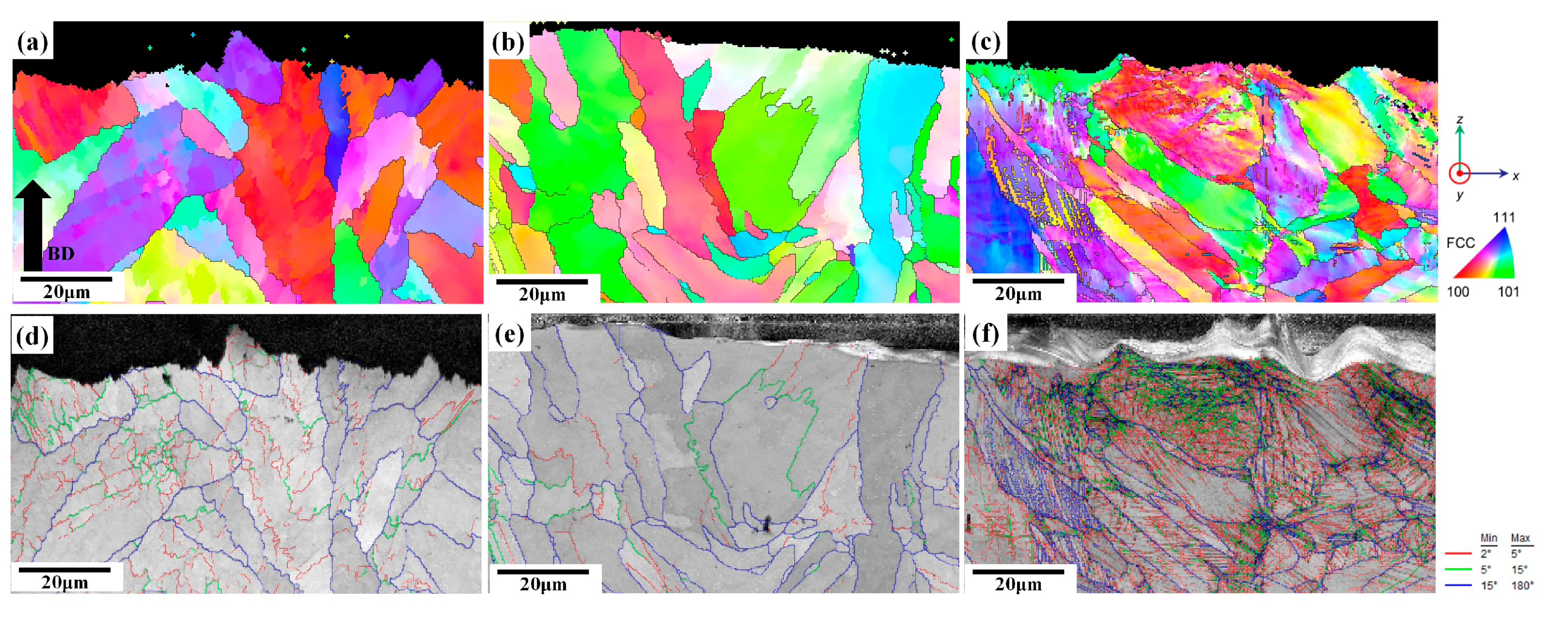 Metals 14 00425 g031