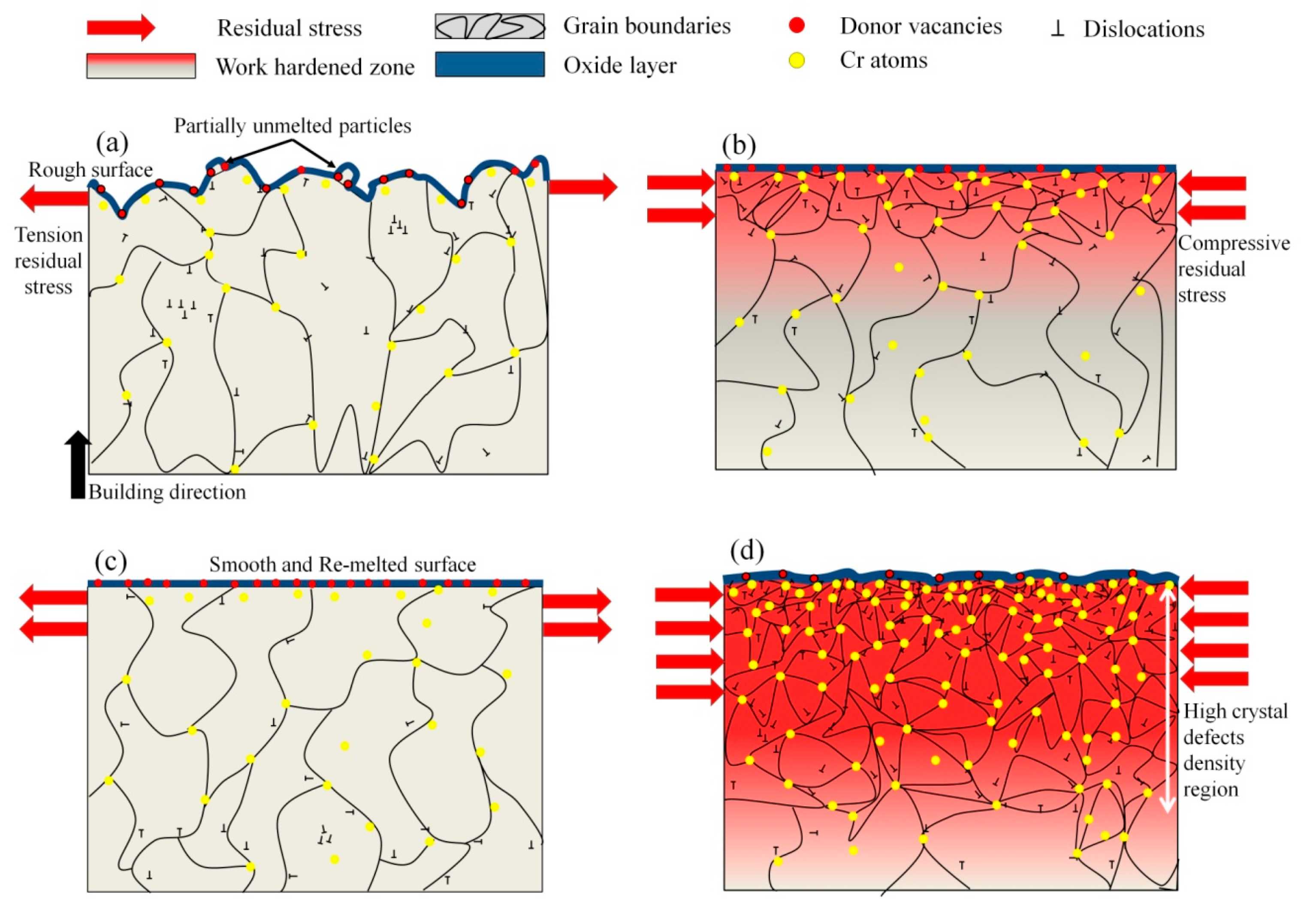 Metals 14 00425 g034