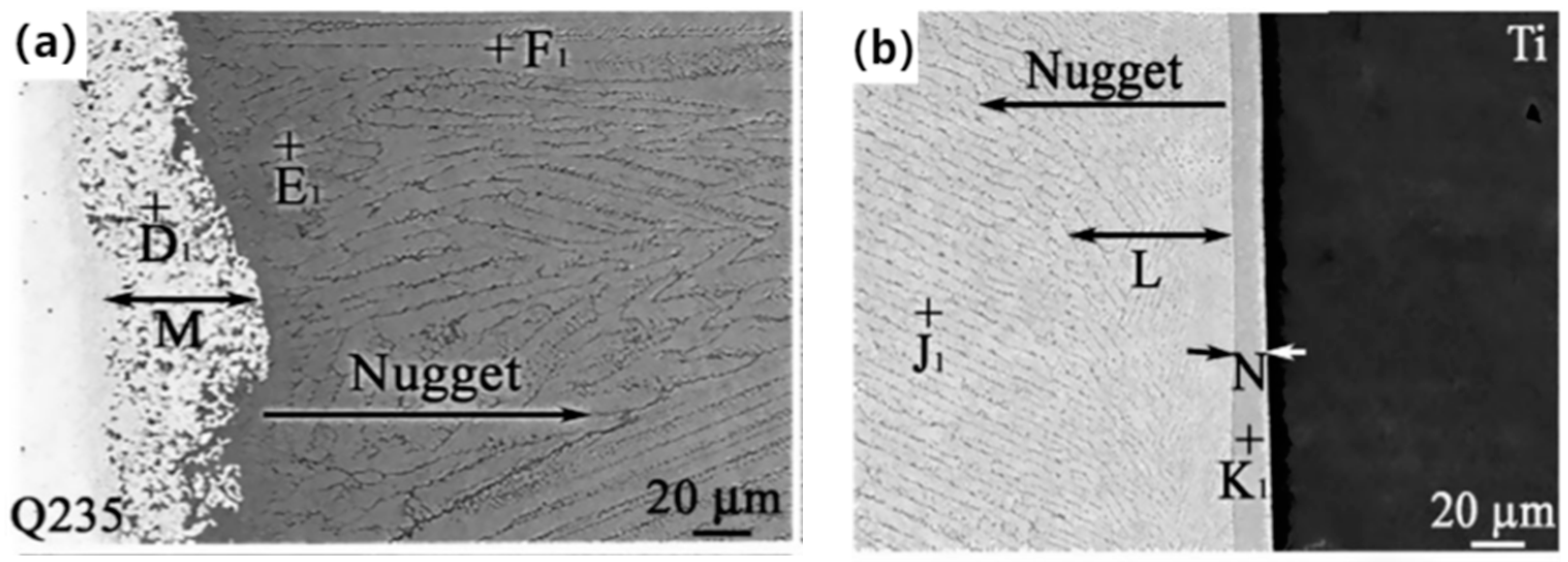 Metals 14 00429 g003