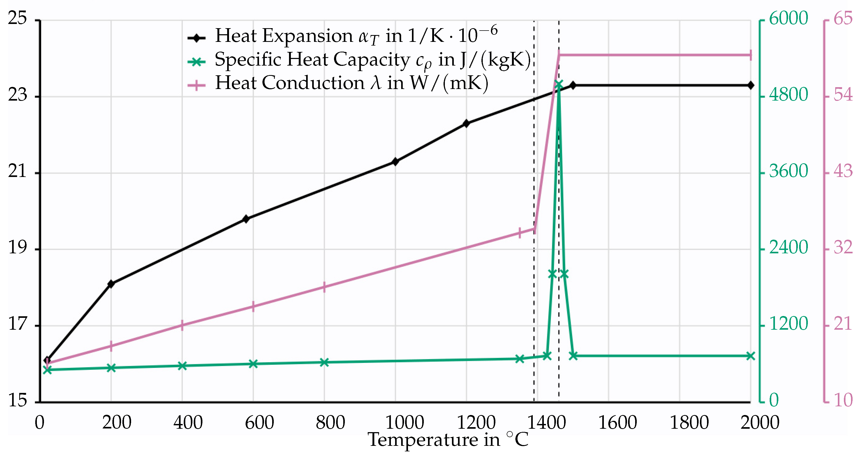 Metals 14 00430 g010