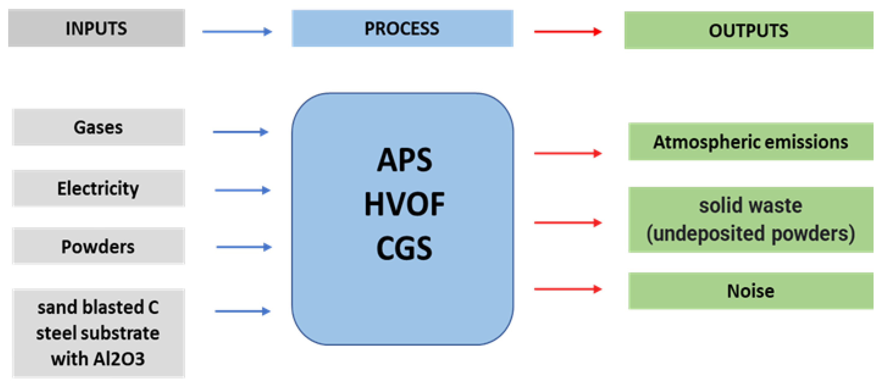 Metals 14 00431 g001