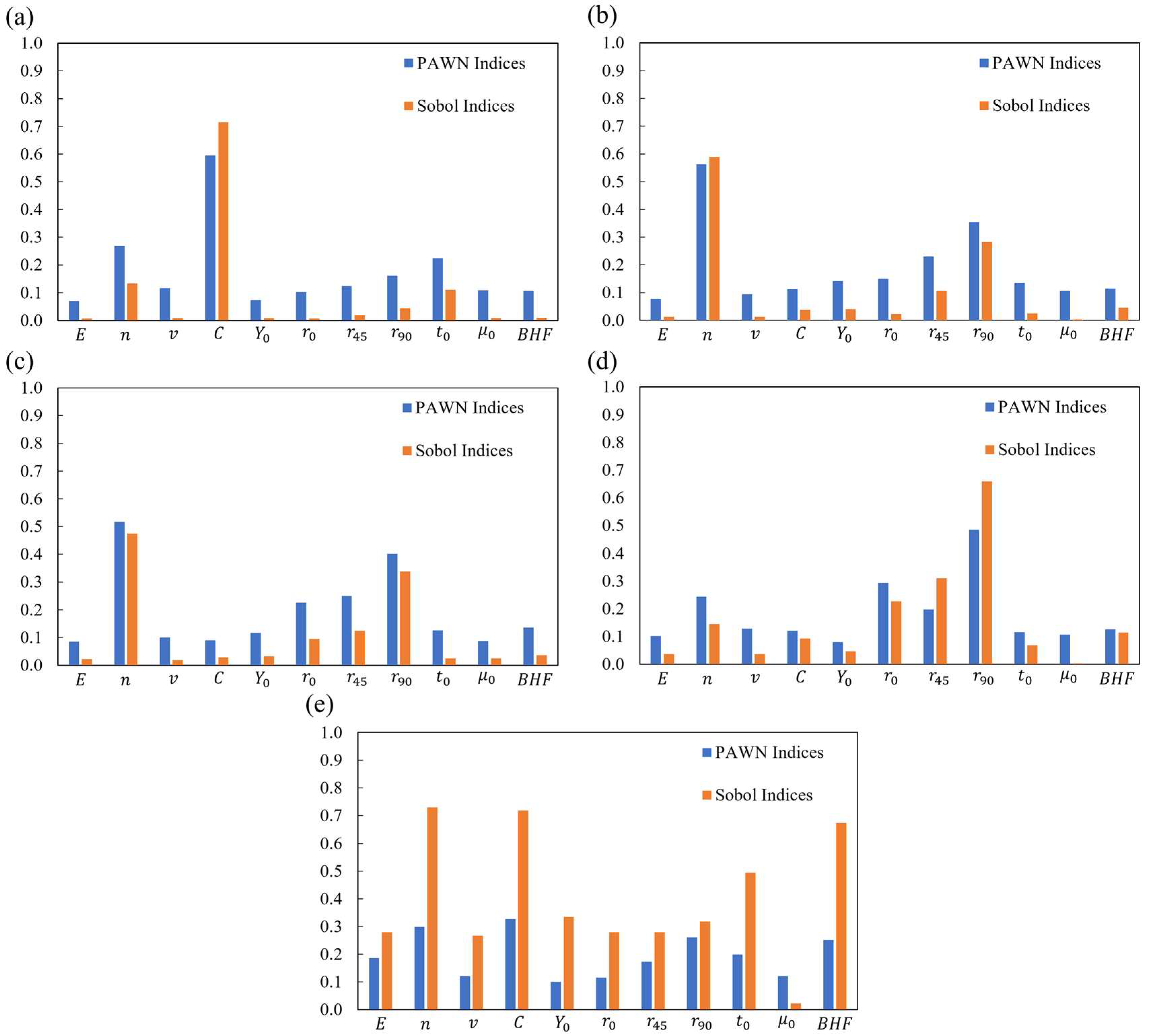 Metals 14 00432 g006