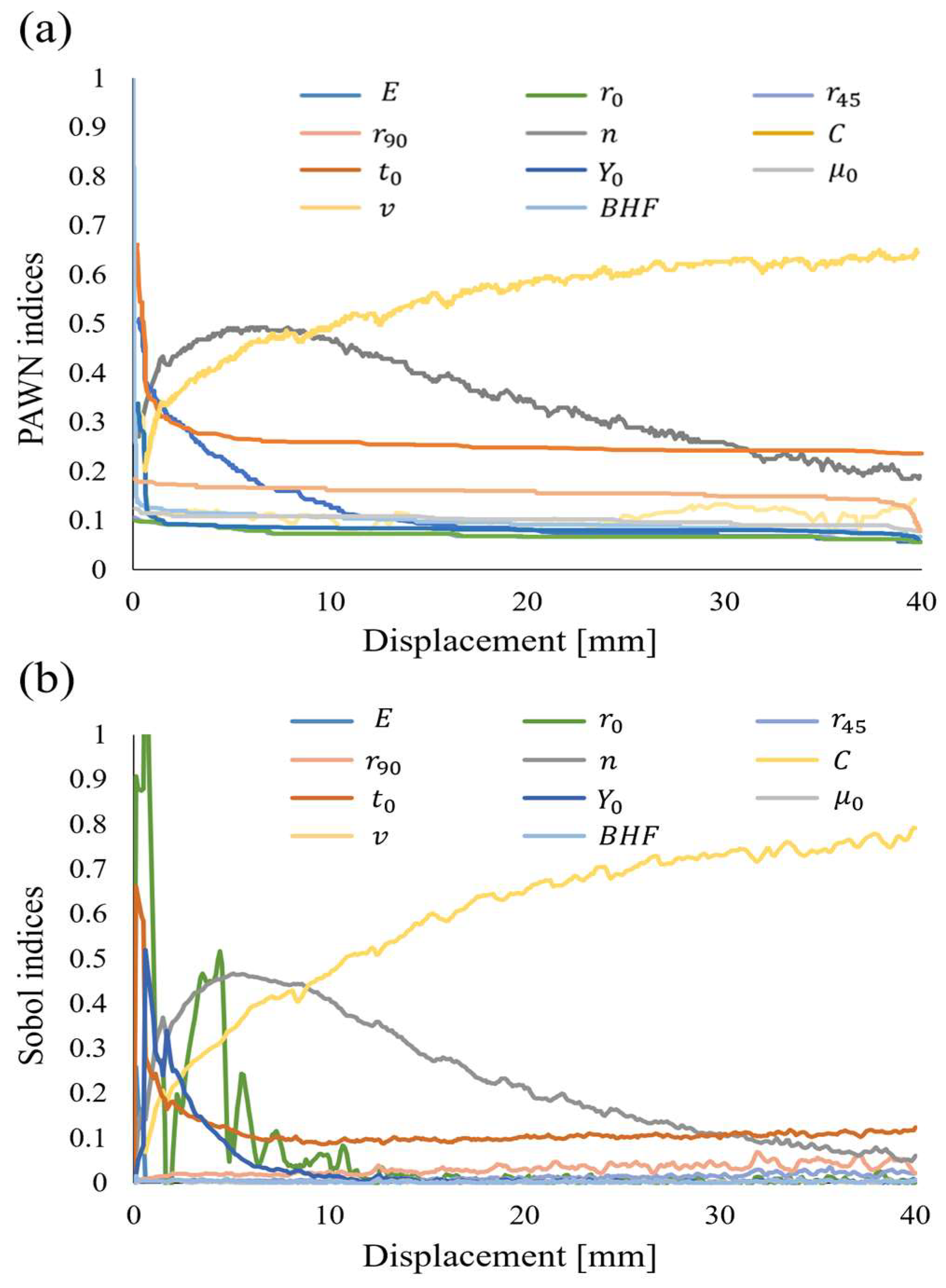 Metals 14 00432 g014