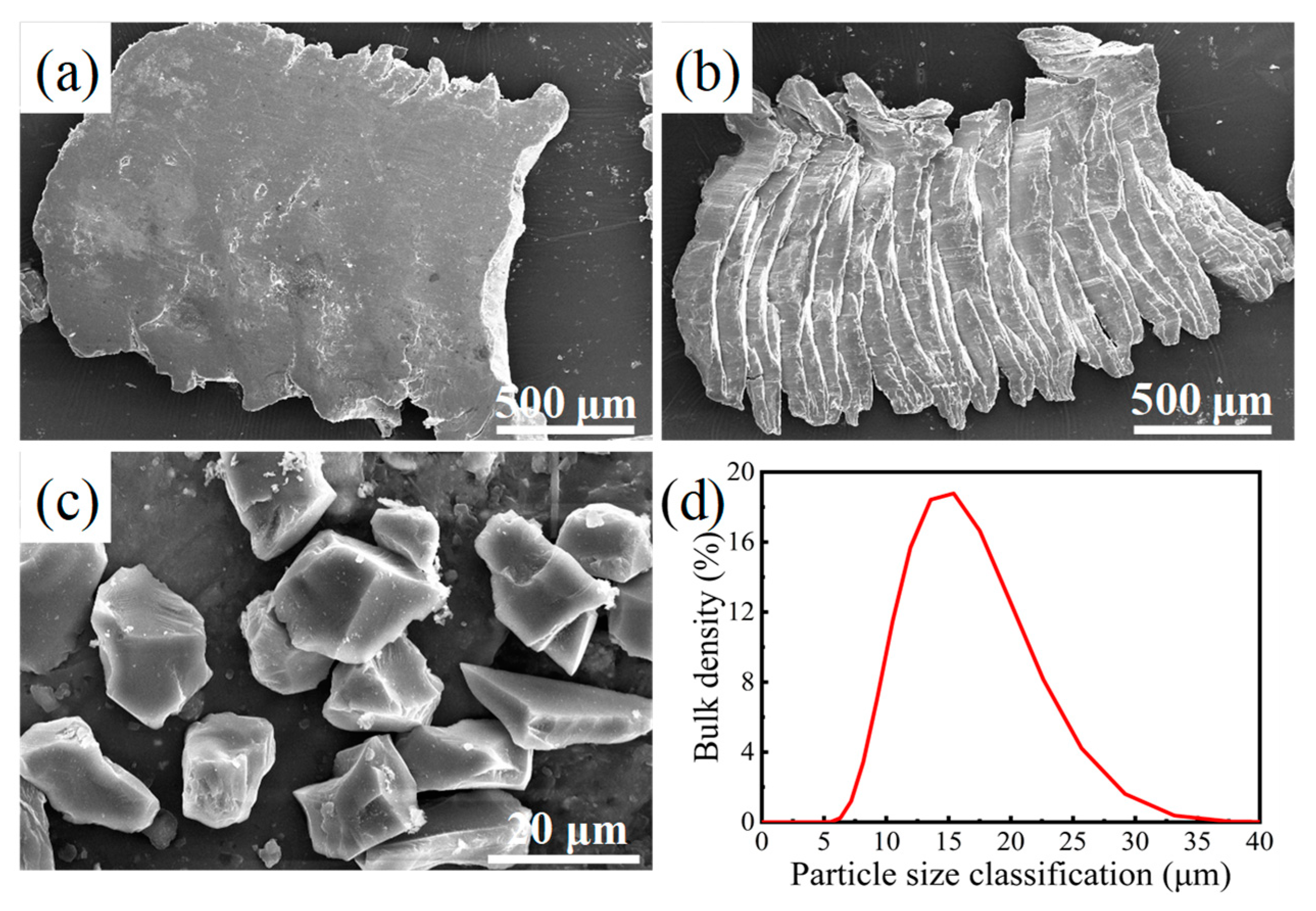 Metals 14 00434 g001 Metals 14 00434 g001