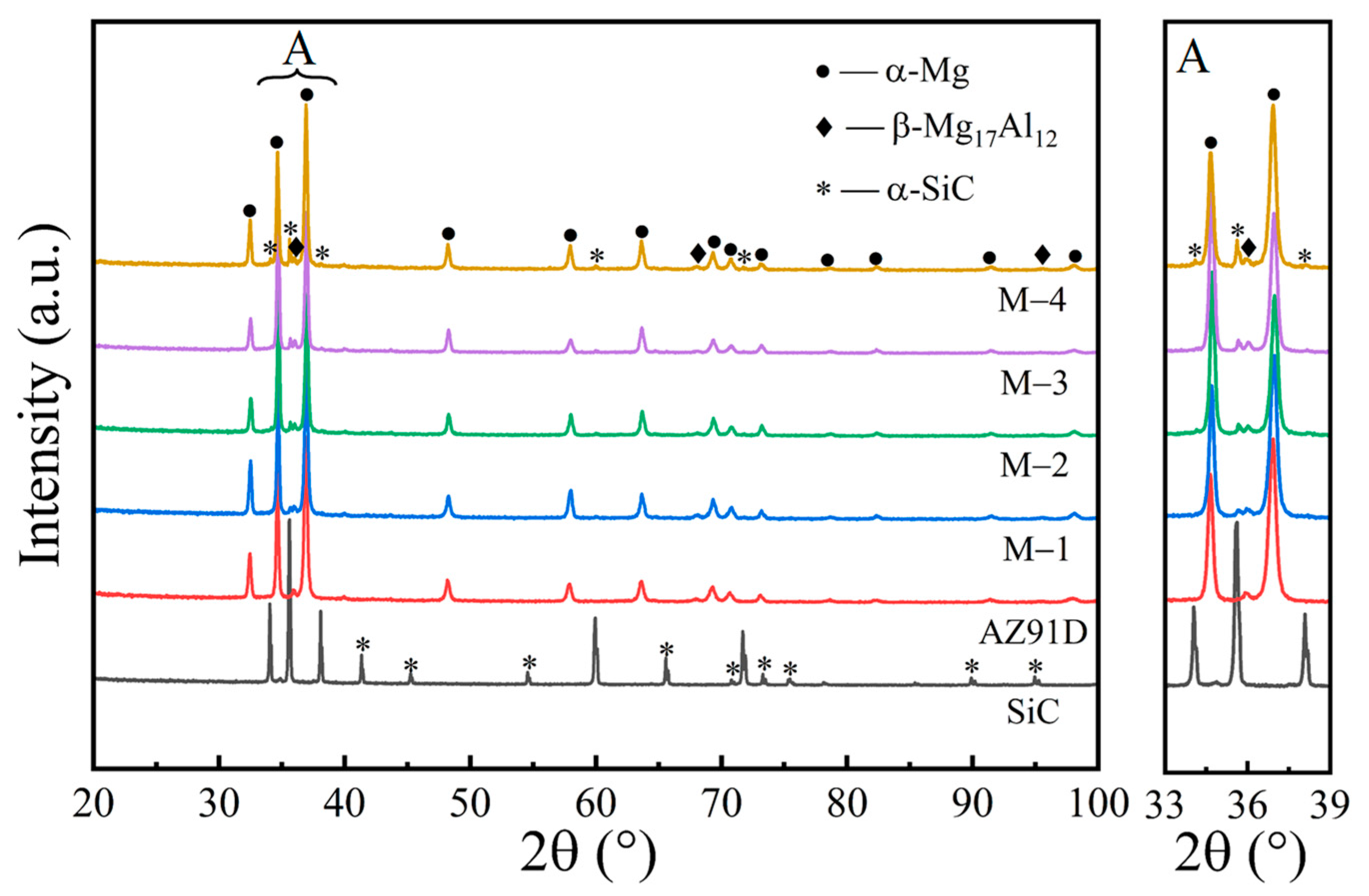 Metals 14 00434 g002 Metals 14 00434 g002