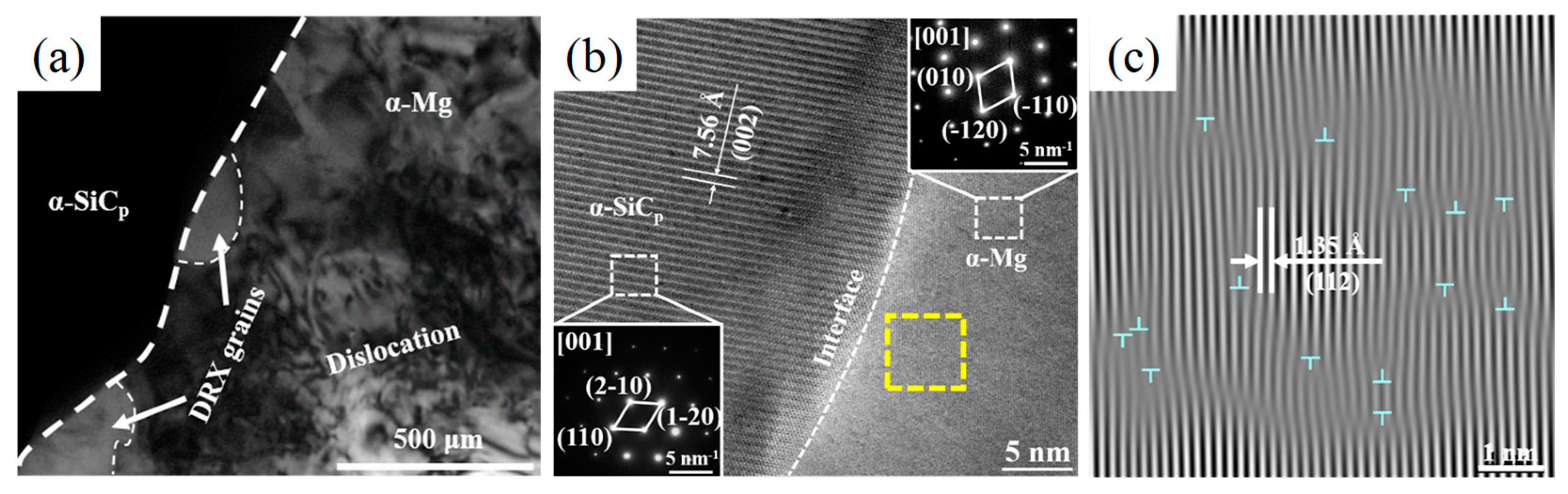 Metals 14 00434 g005 Metals 14 00434 g005