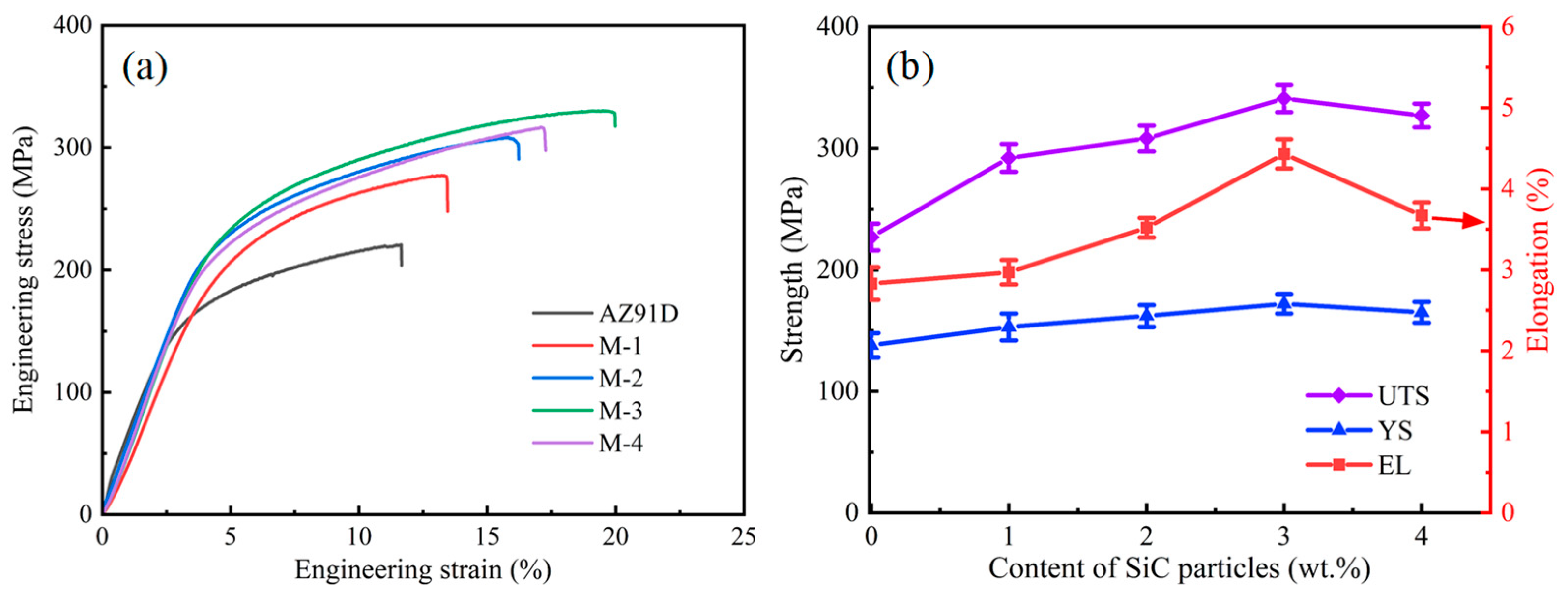 Metals 14 00434 g007 Metals 14 00434 g007