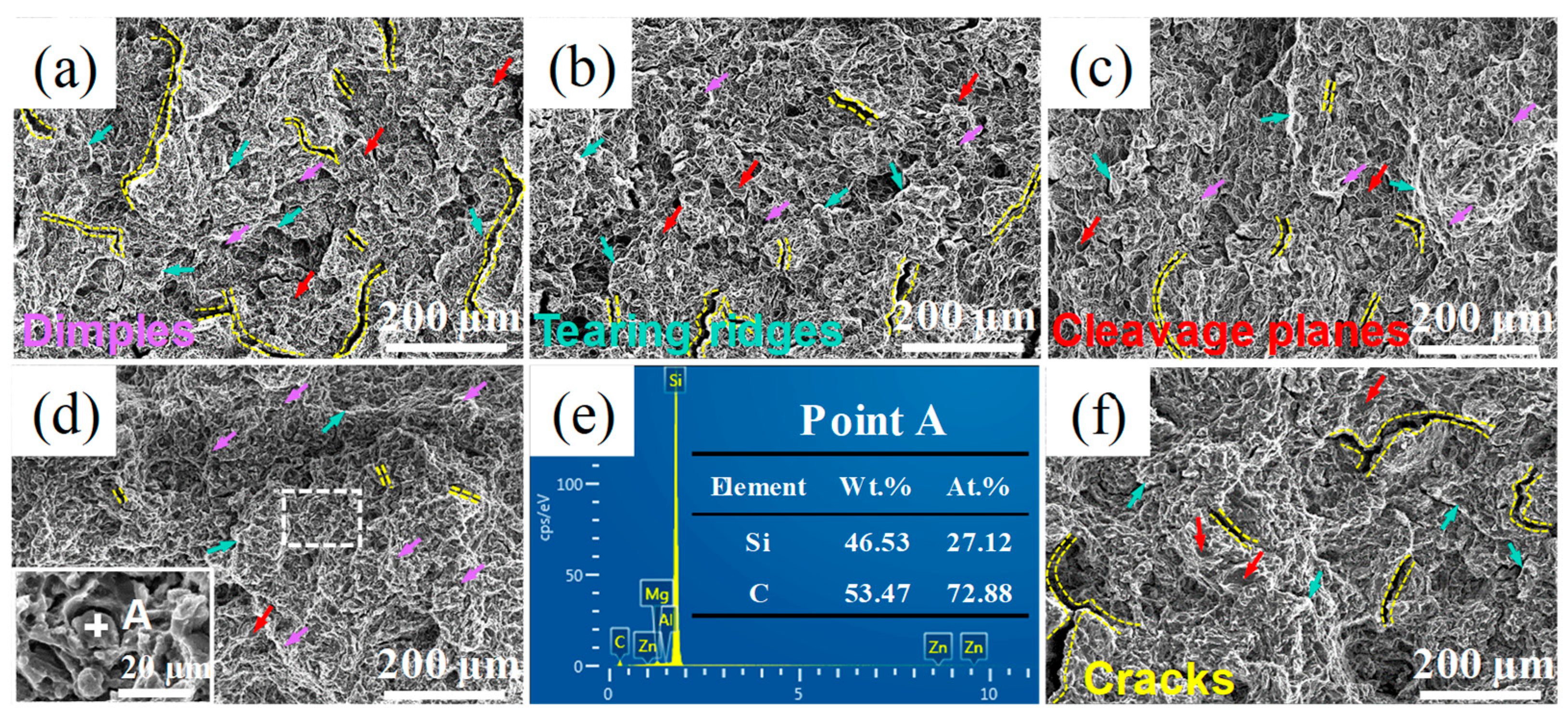 Metals 14 00434 g008 Metals 14 00434 g008
