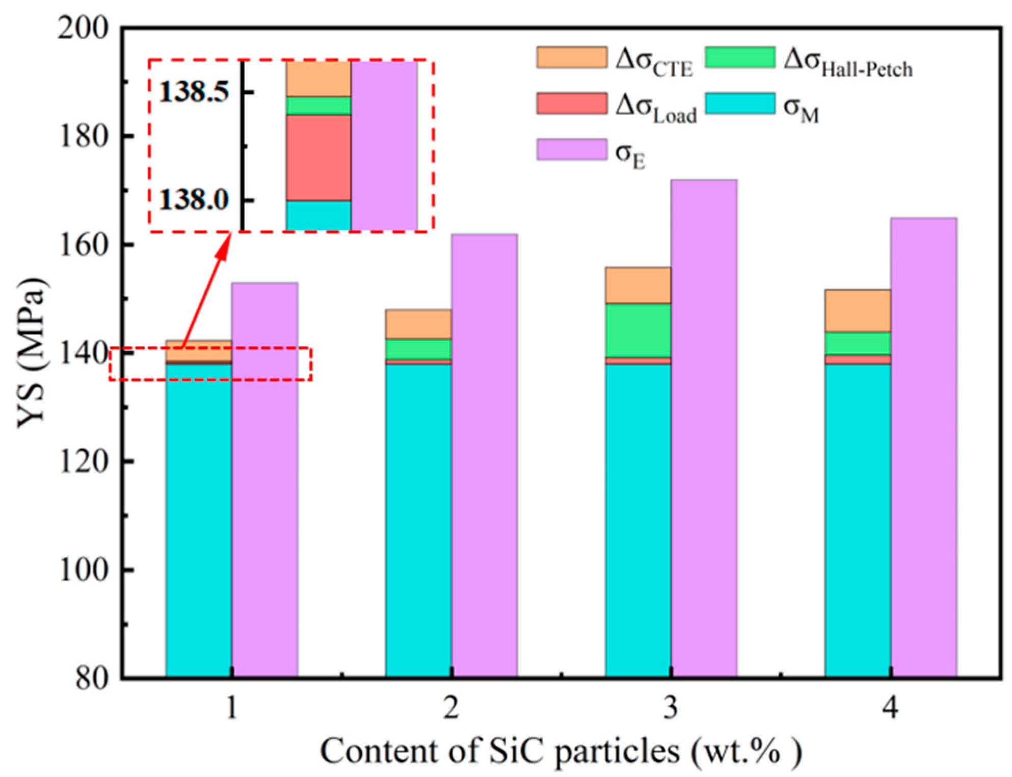 Metals 14 00434 g009 Metals 14 00434 g009