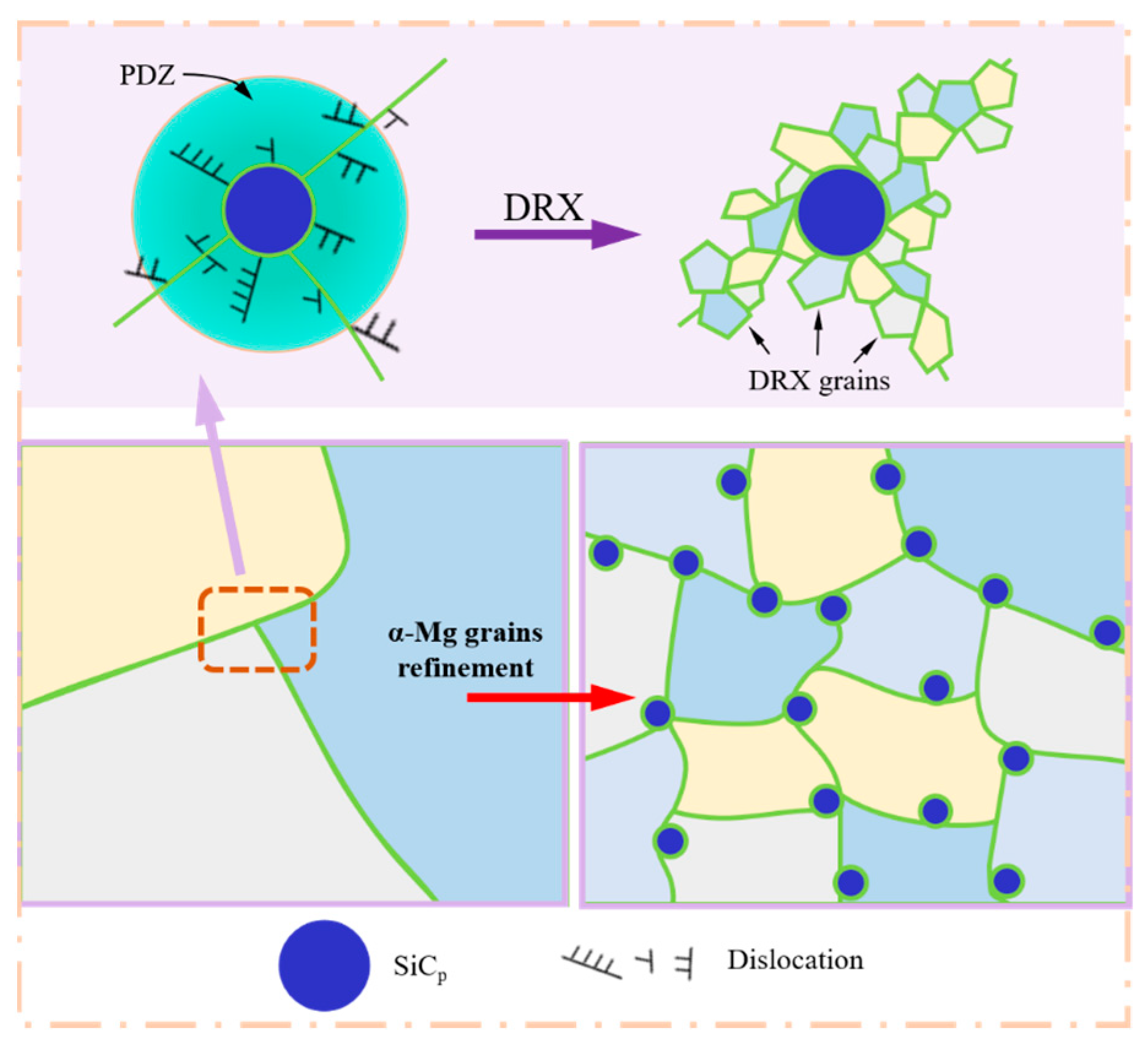 Metals 14 00434 g010 Metals 14 00434 g010