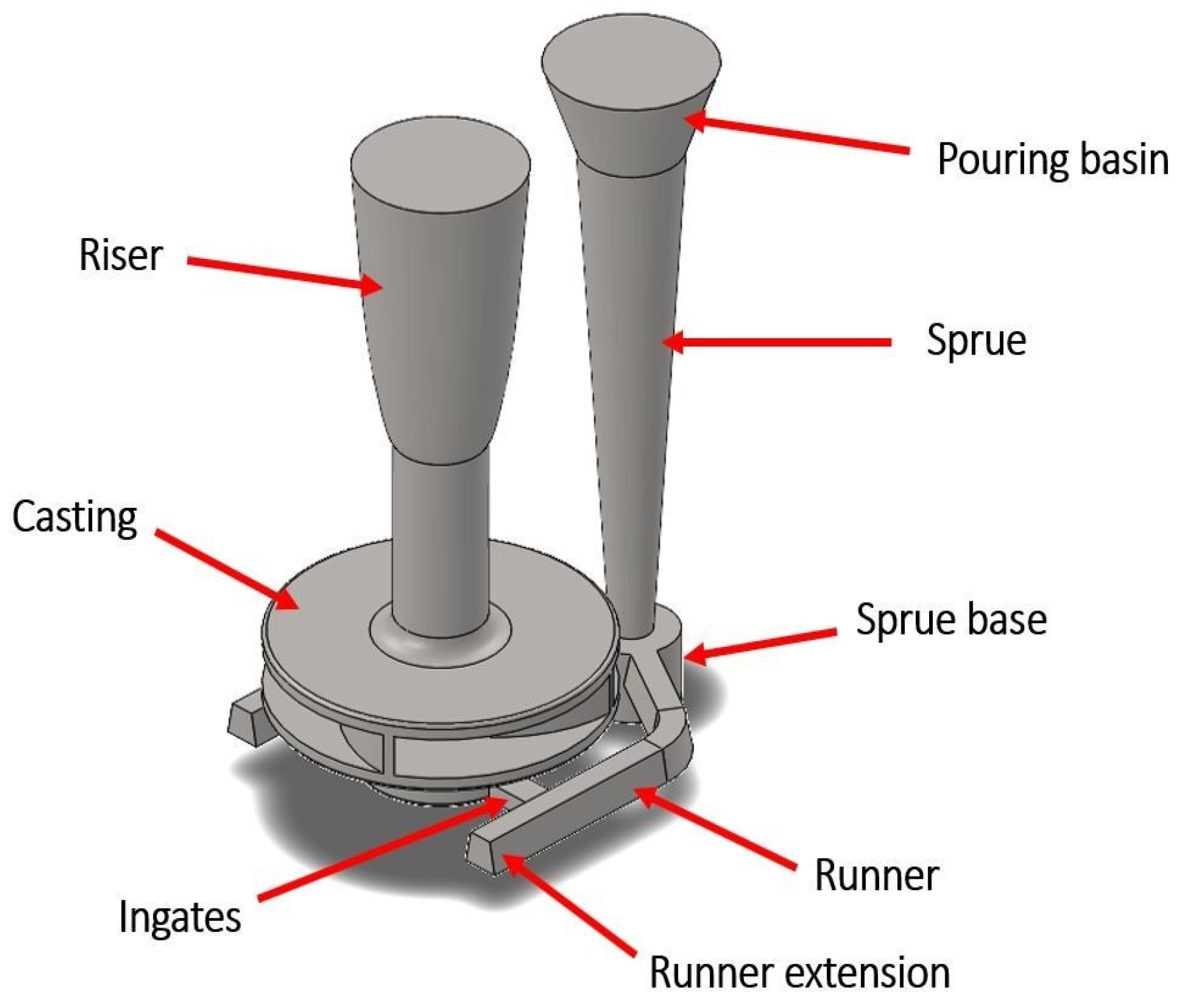 Metals 14 00435 g005